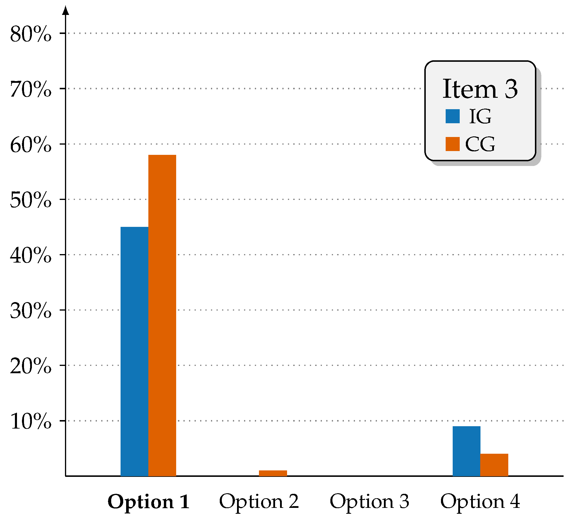 Optics 03 00035 g002