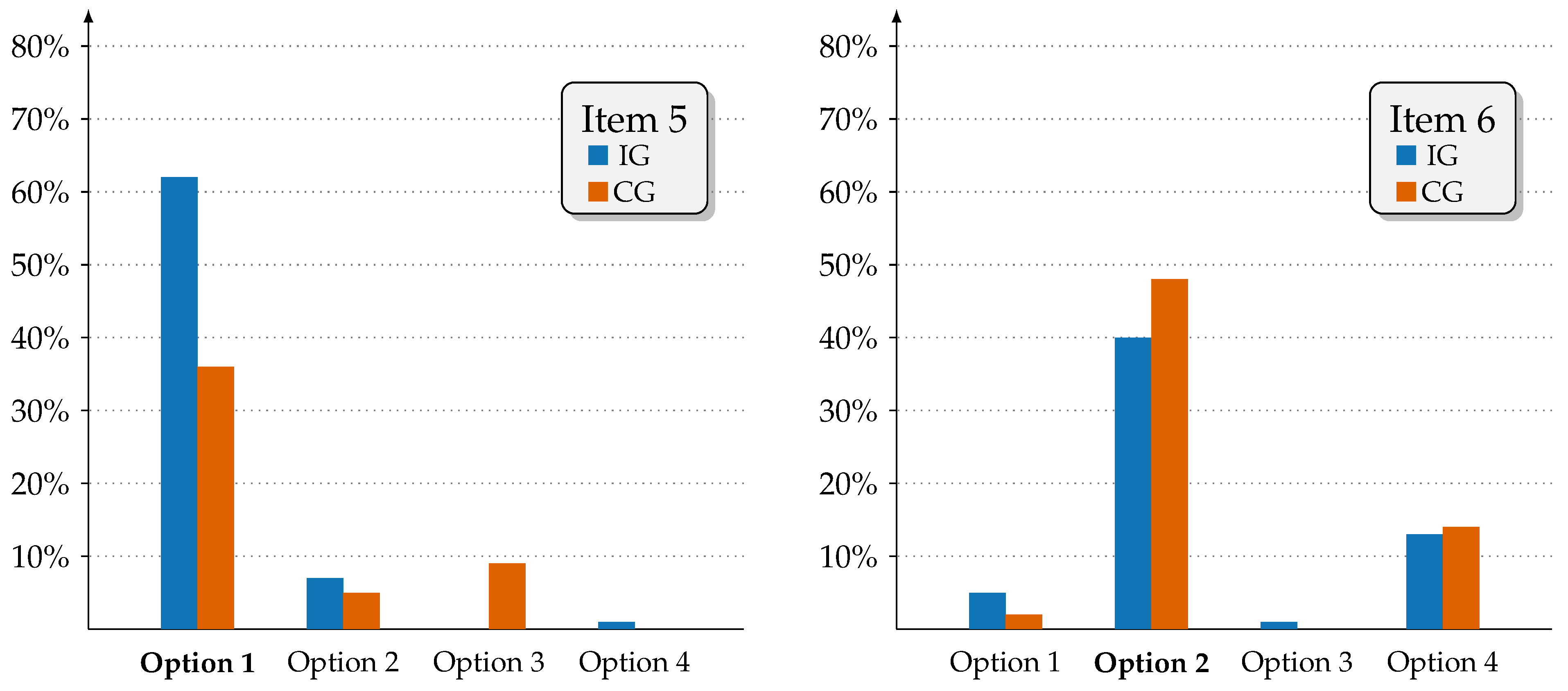 Optics 03 00035 g003