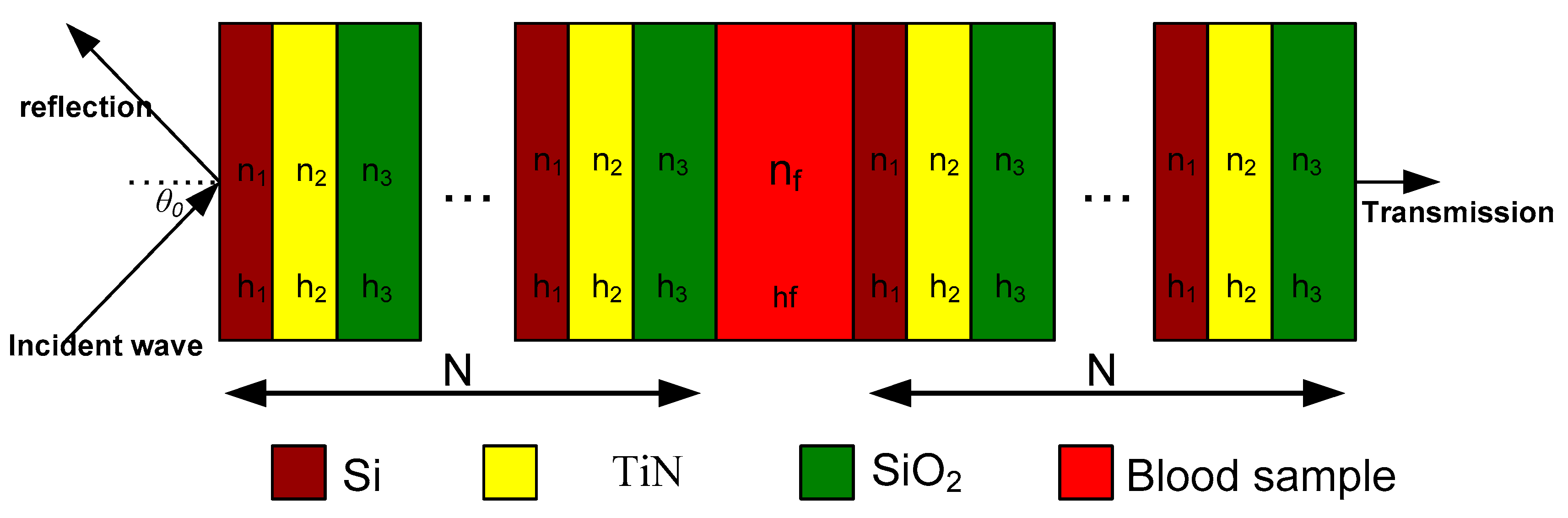 Optics 03 00038 g001