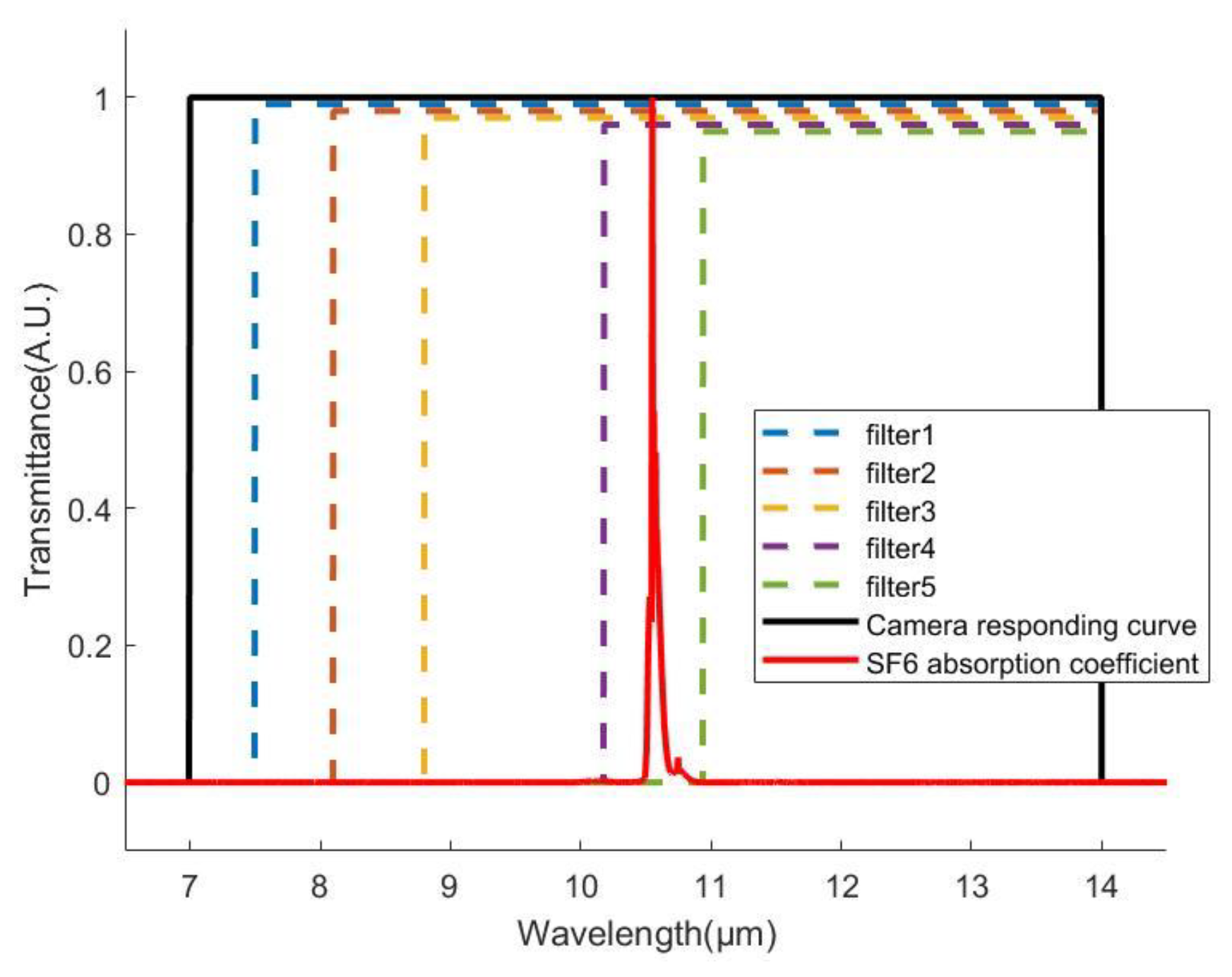Optics 03 00040 g003