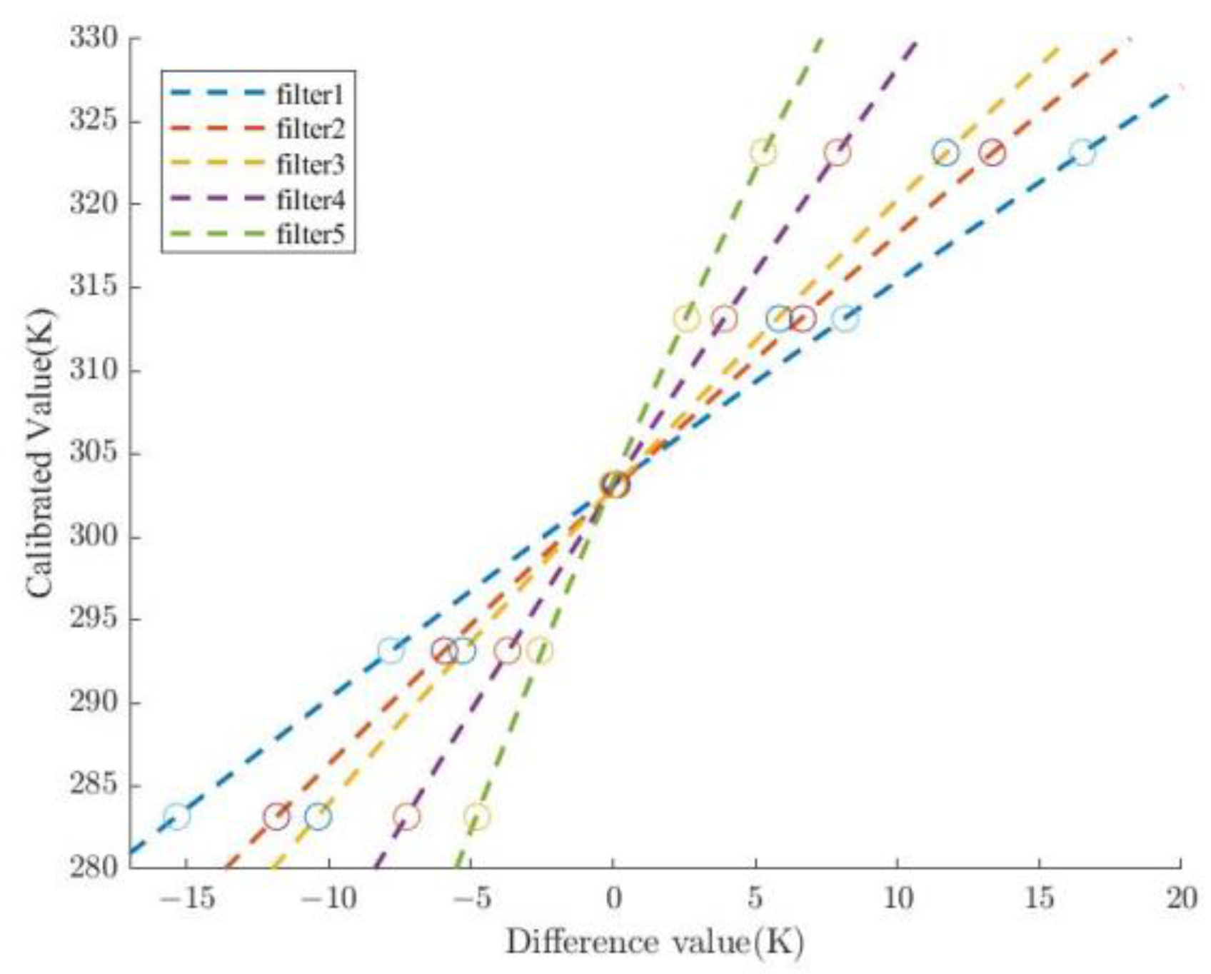 Optics 03 00040 g005