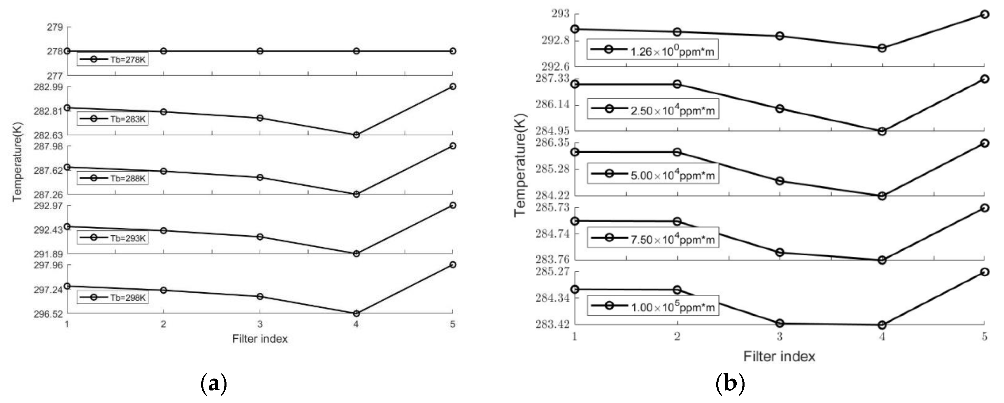 Optics 03 00040 g006