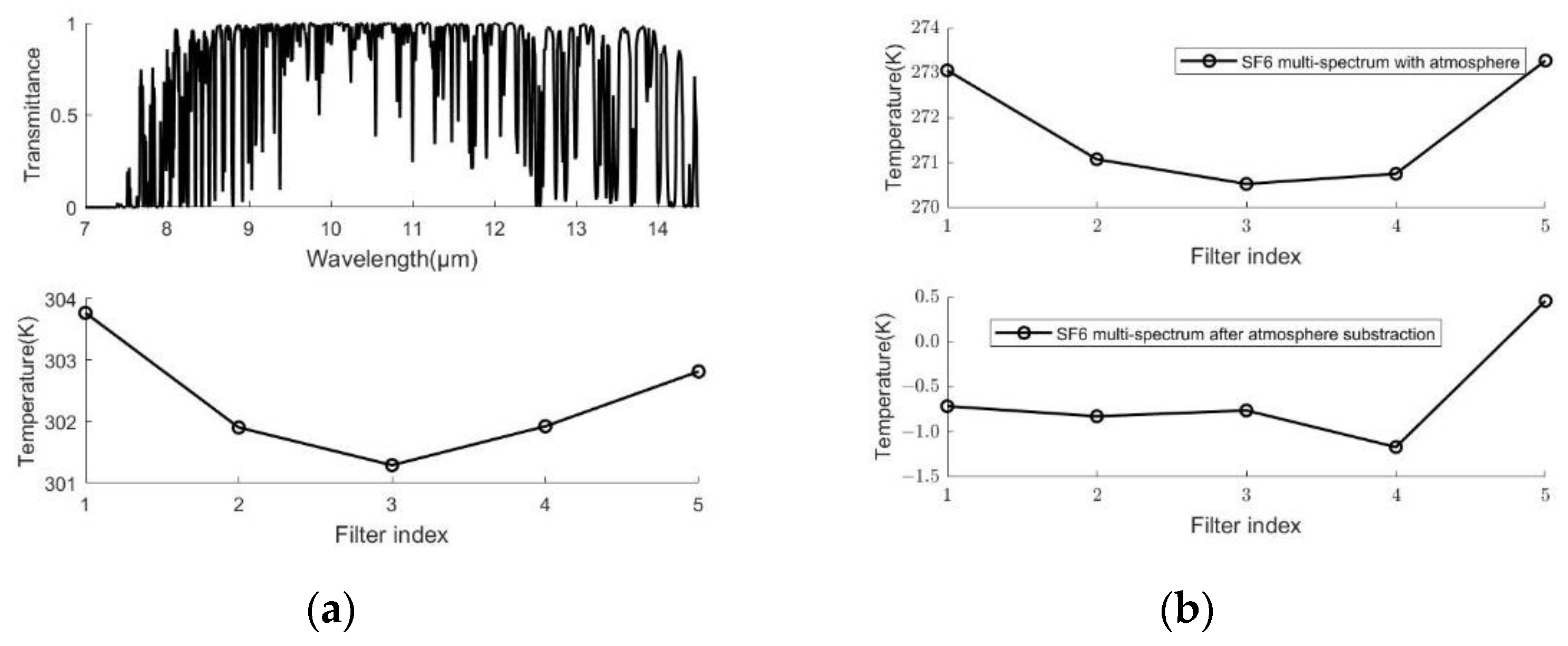 Optics 03 00040 g007