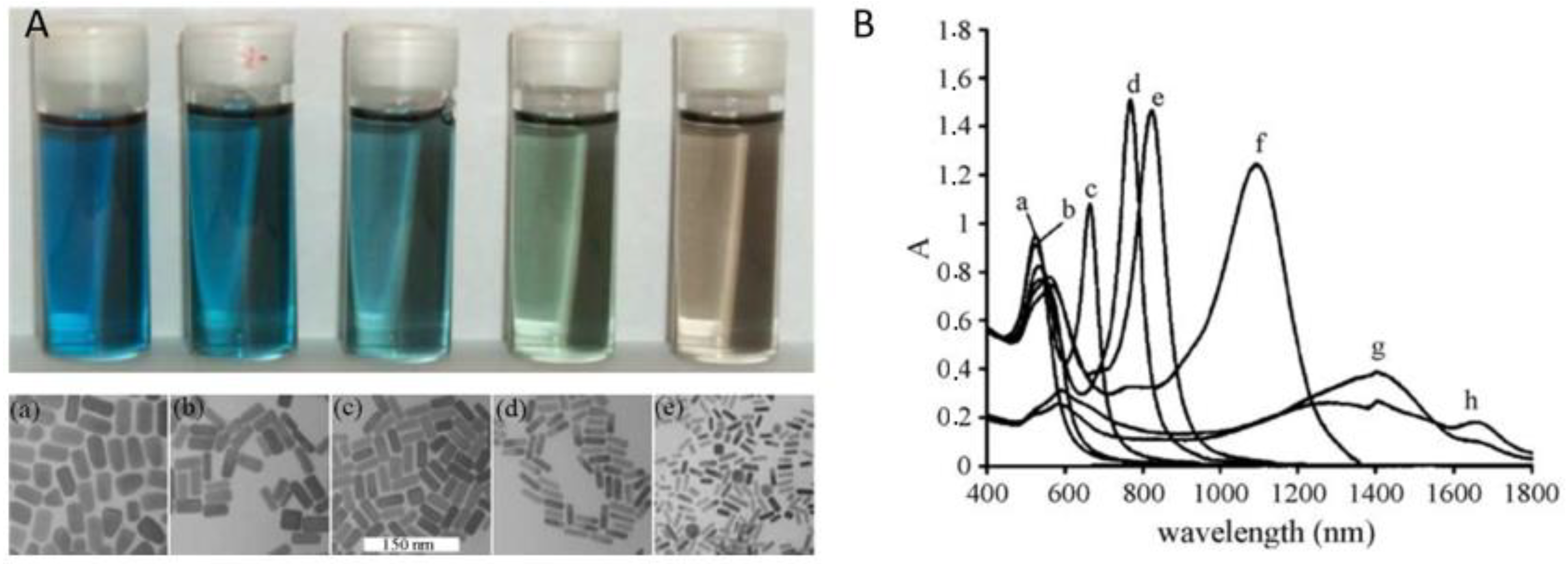 Optics 04 00007 g001