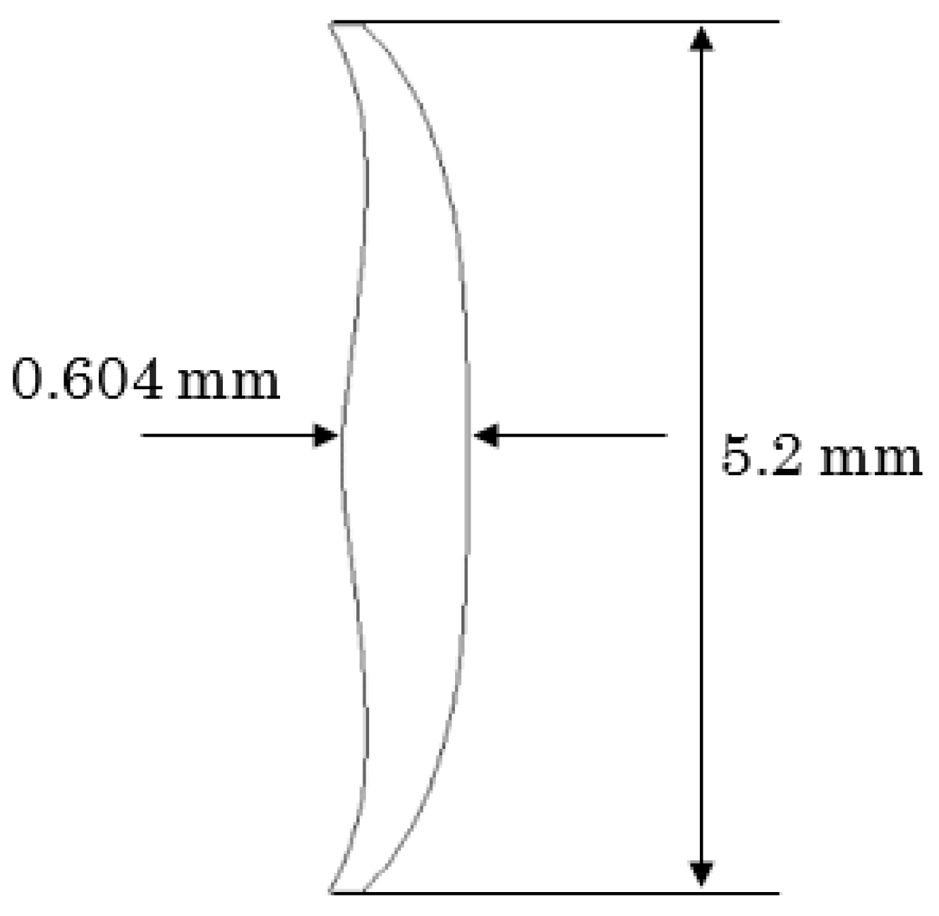 Optics 04 00011 g001