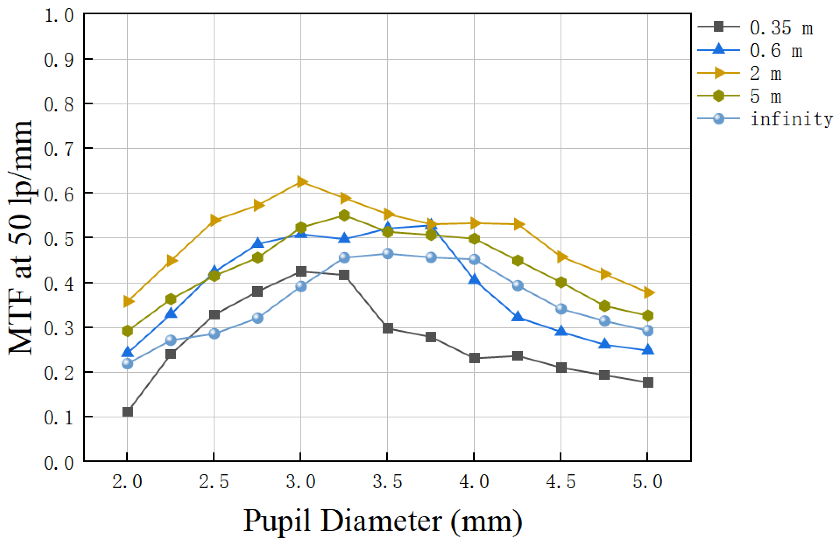 Optics 04 00011 g003
