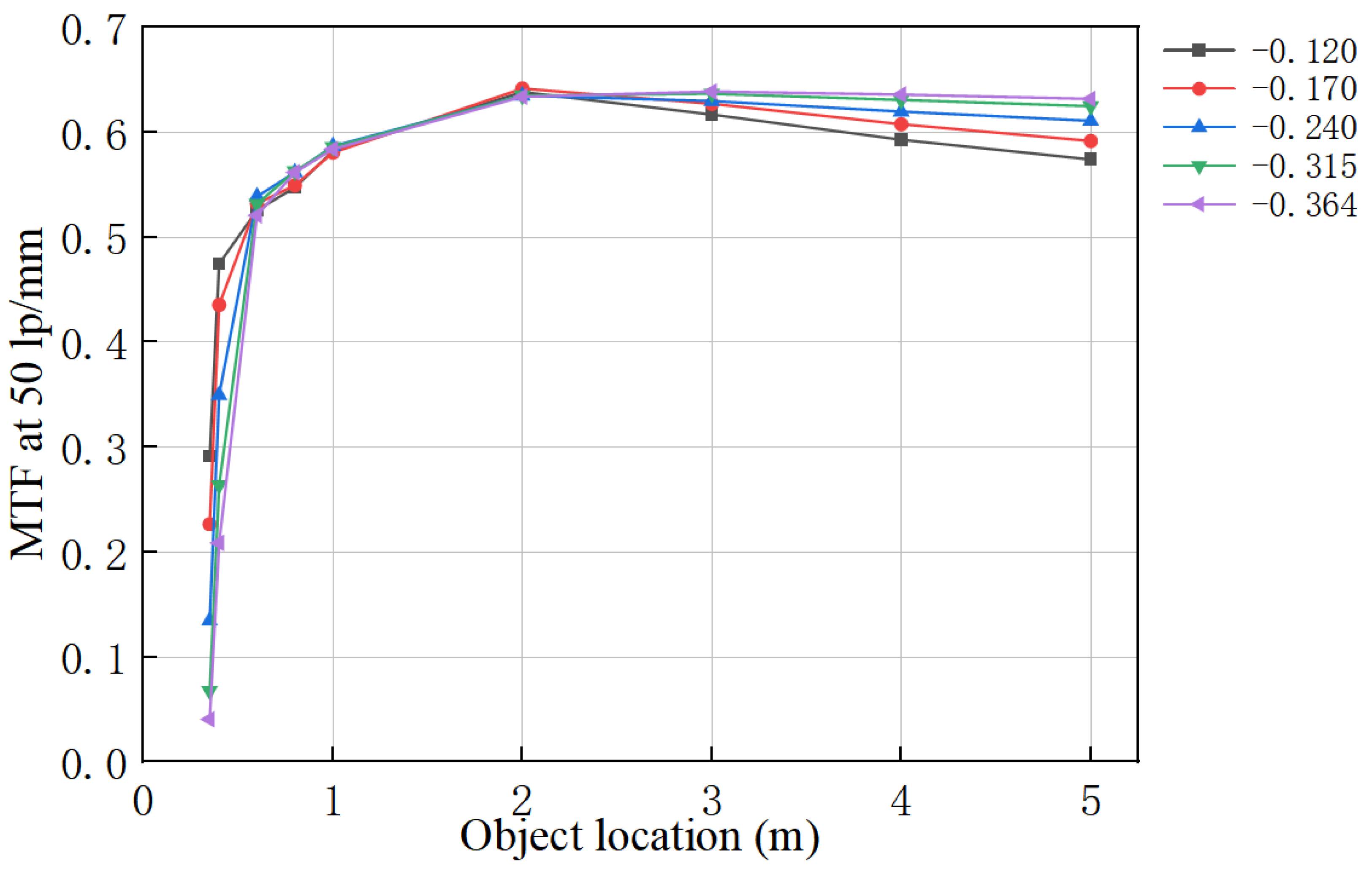 Optics 04 00011 g006