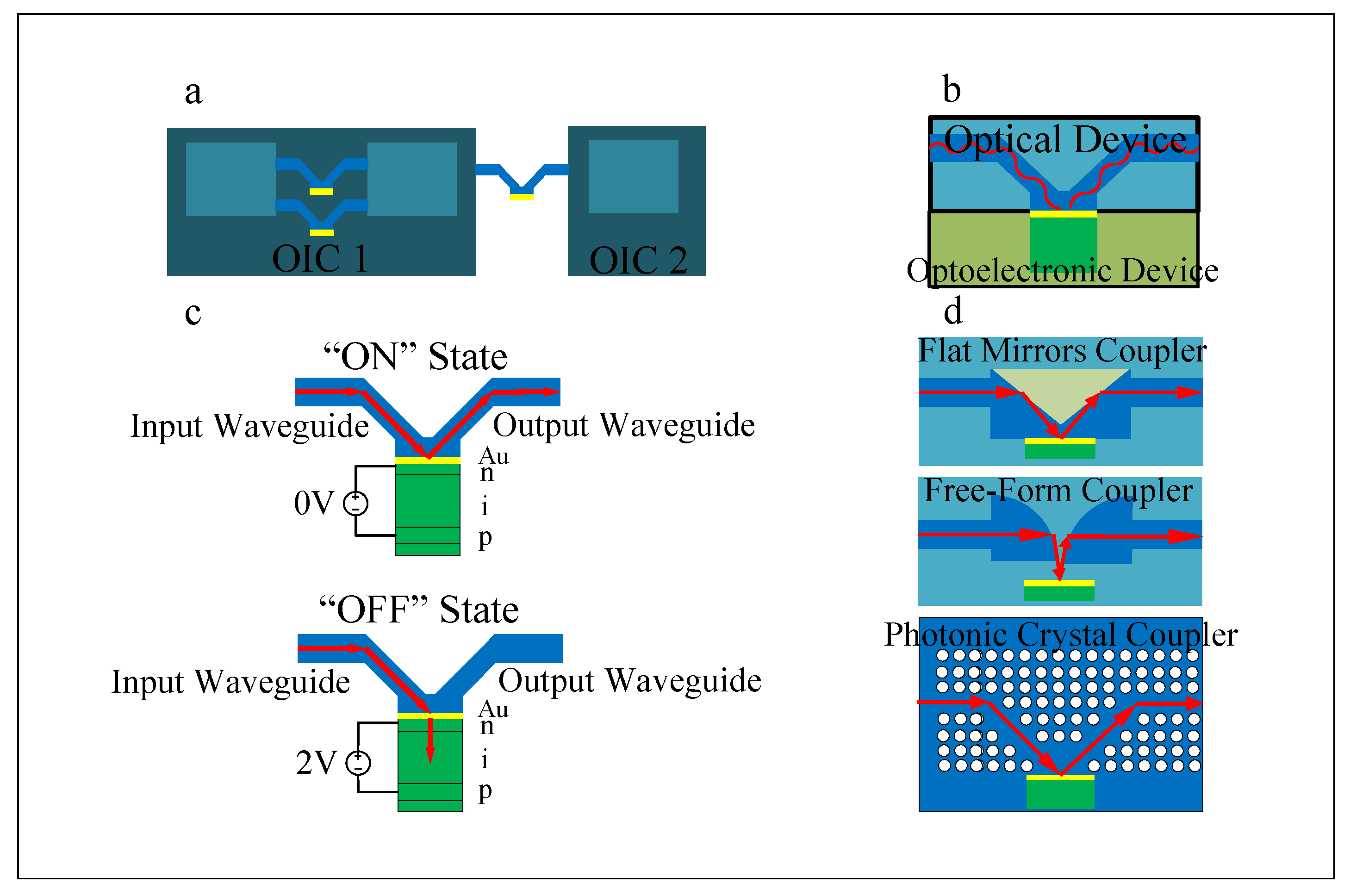 Optics 04 00016 g001 Optics 04 00016 g001