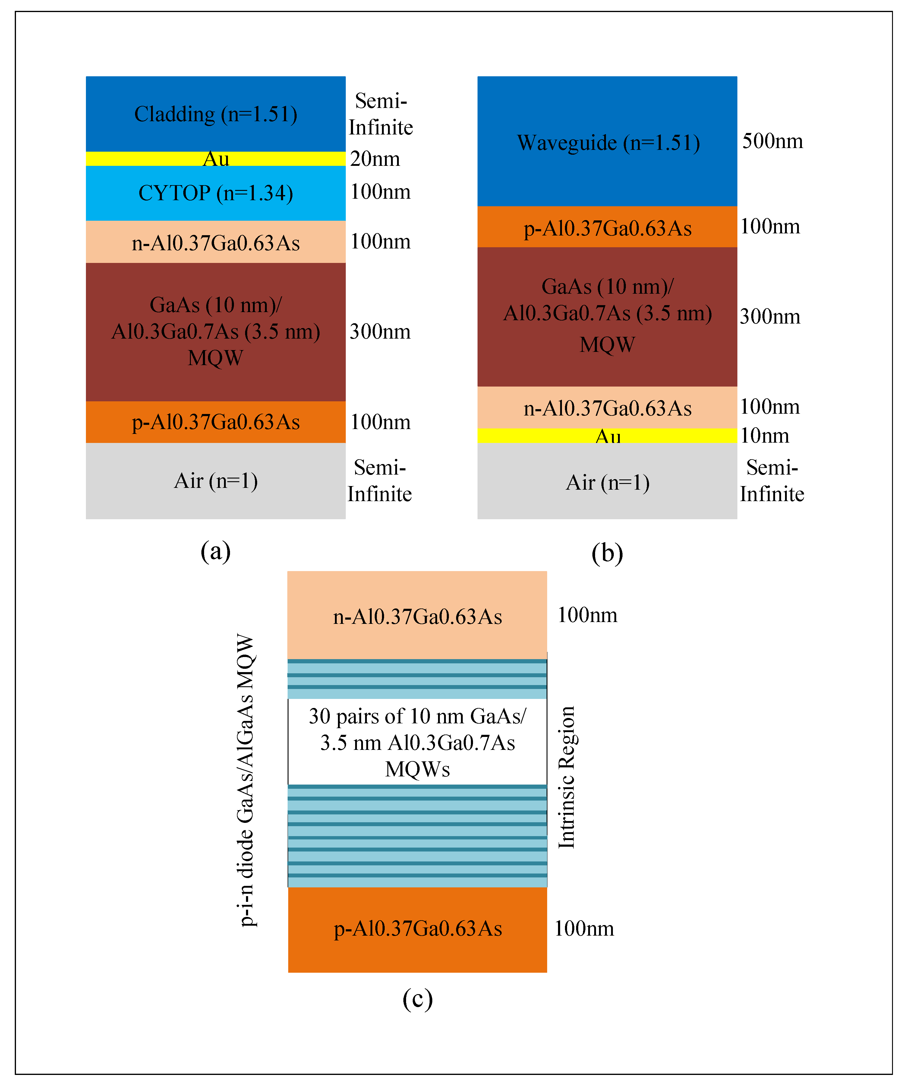 Optics 04 00016 g003 Optics 04 00016 g003
