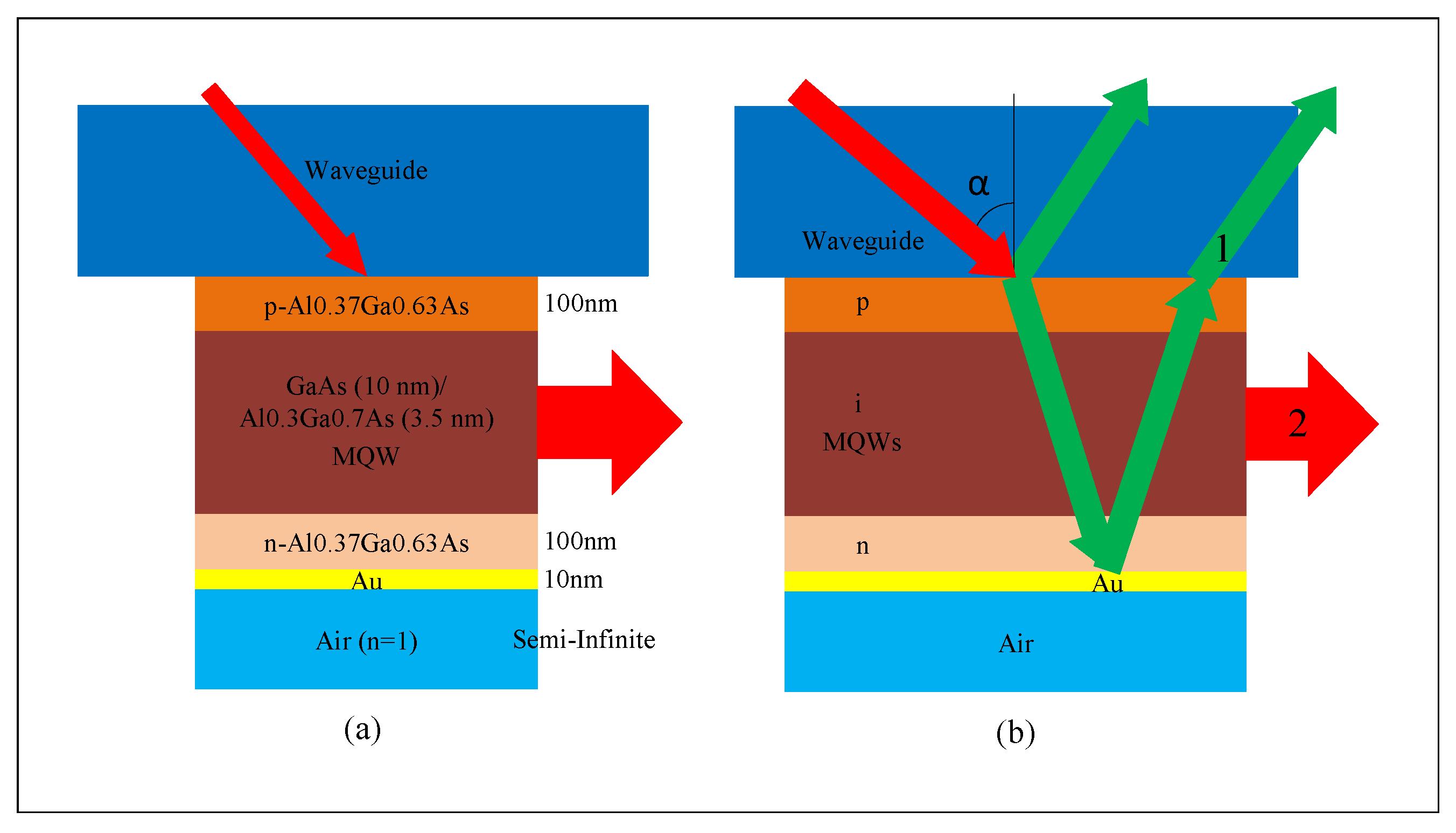 Optics 04 00016 g007 Optics 04 00016 g007