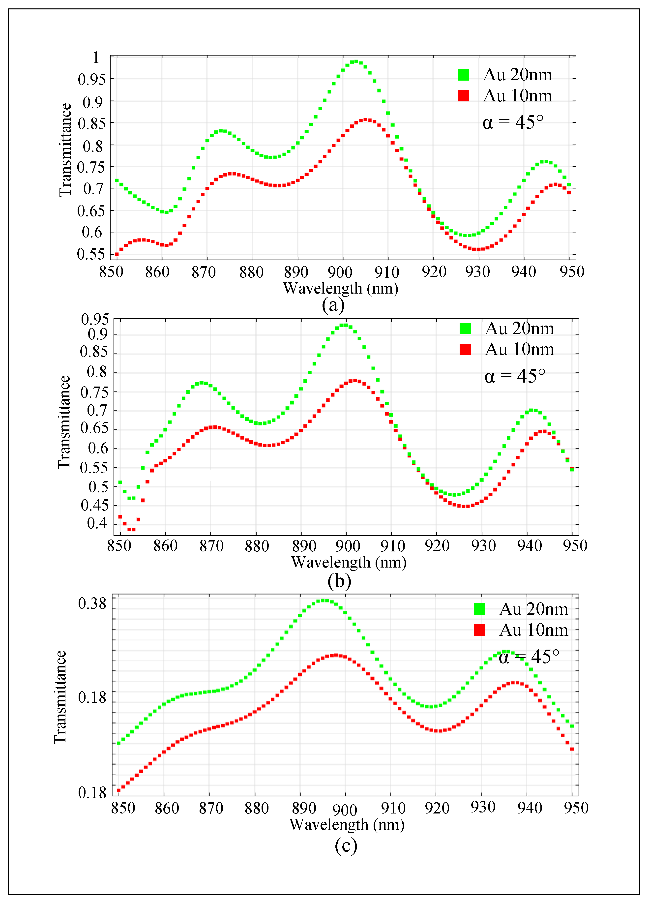 Optics 04 00016 g008 Optics 04 00016 g008