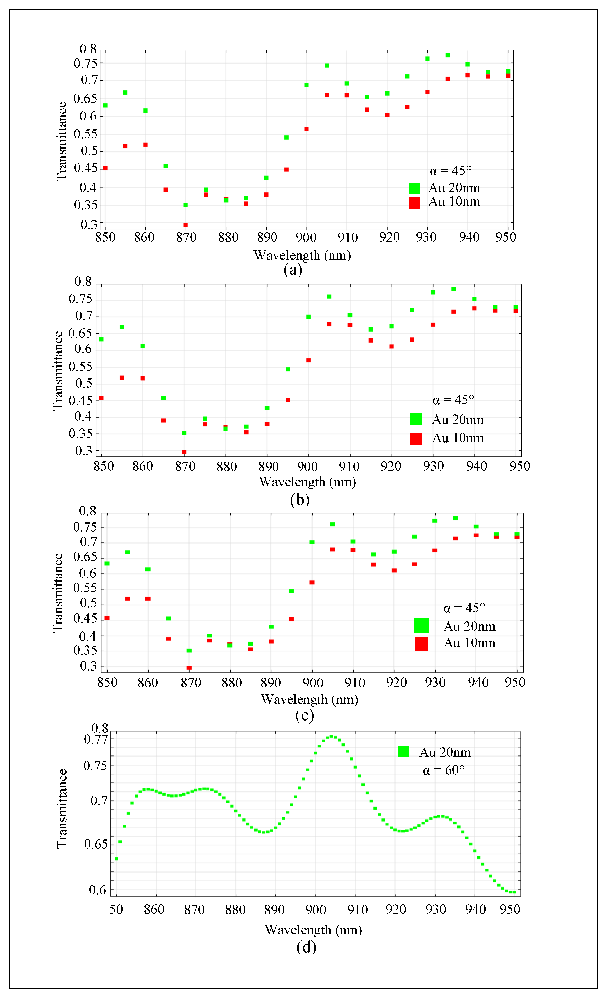 Optics 04 00016 g009 Optics 04 00016 g009