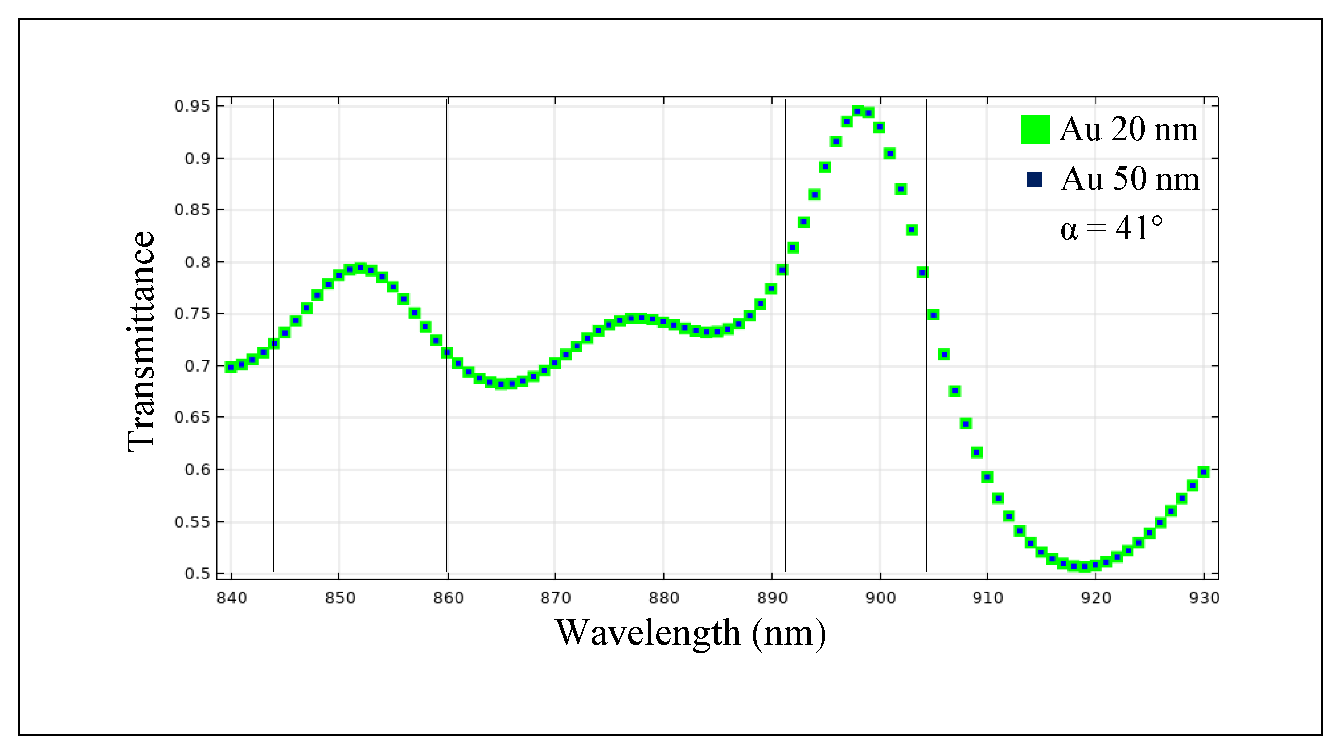 Optics 04 00016 g012 Optics 04 00016 g012