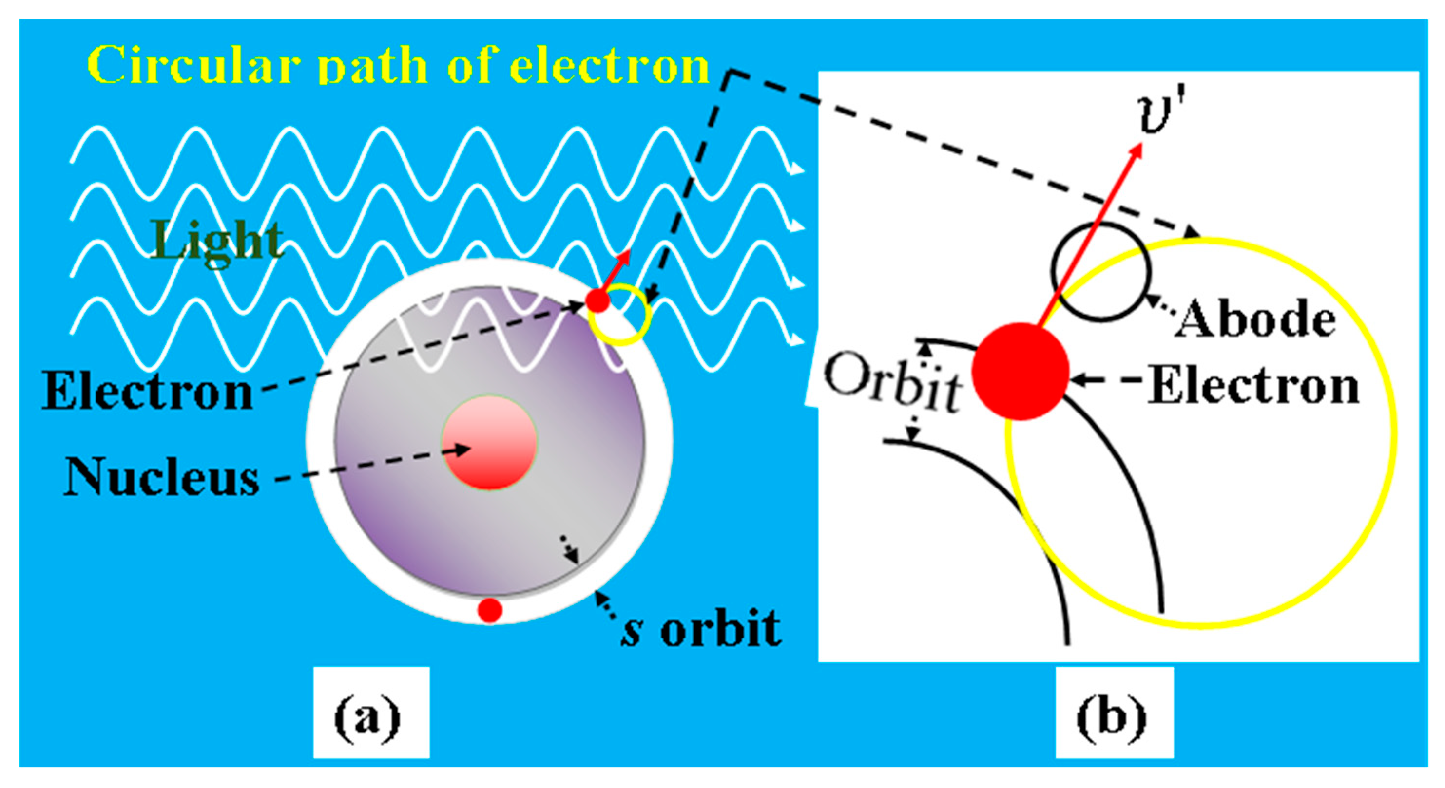 Optics 04 00018 g004a