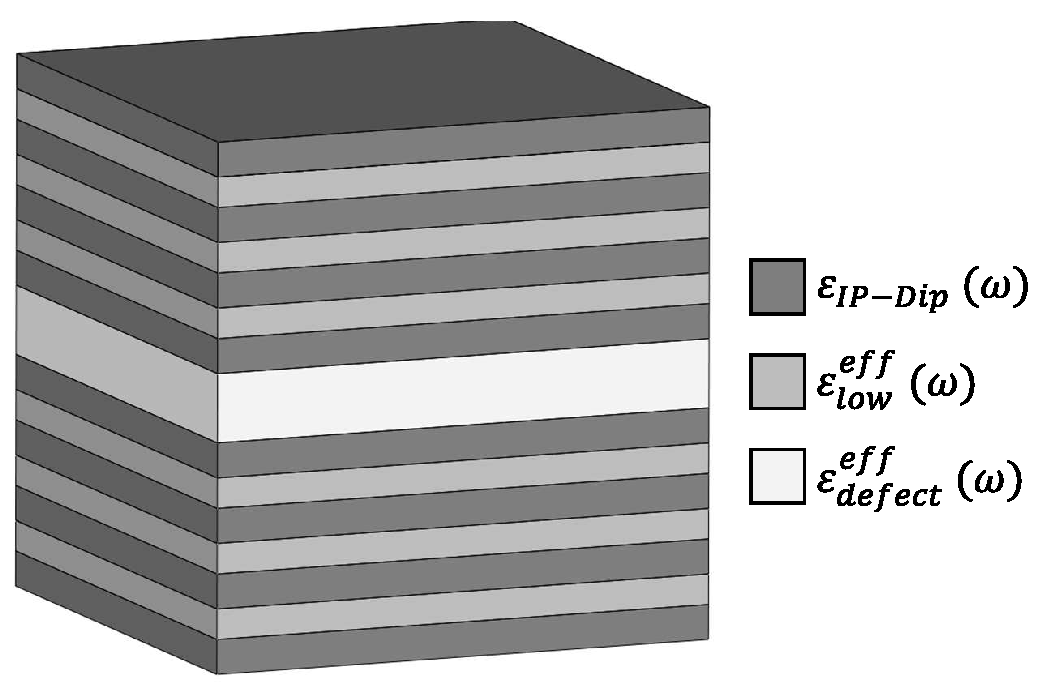 Optics 04 00021 g001