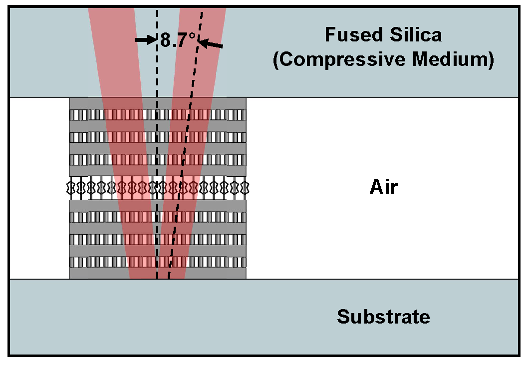 Optics 04 00021 g004