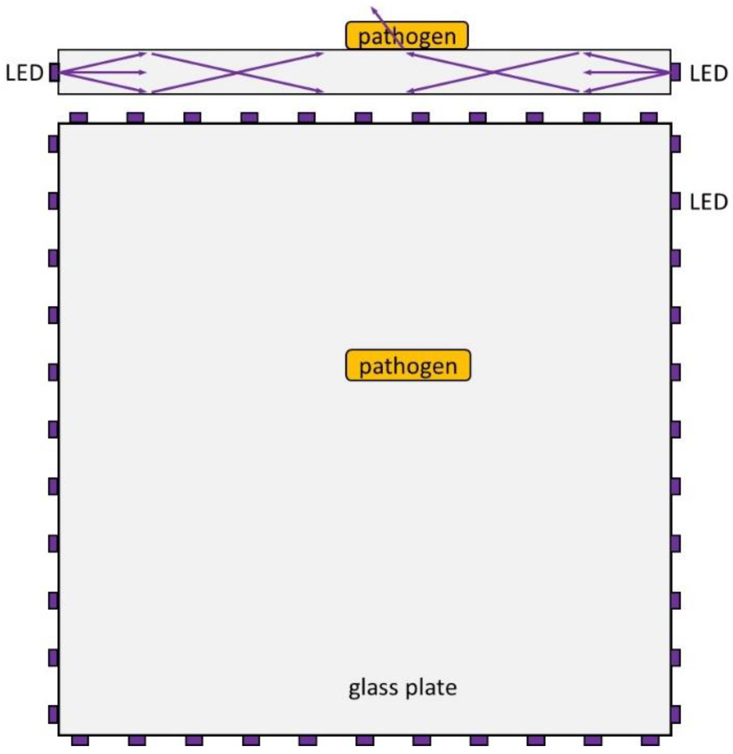 Optics 04 00023 g001 Optics 04 00023 g001