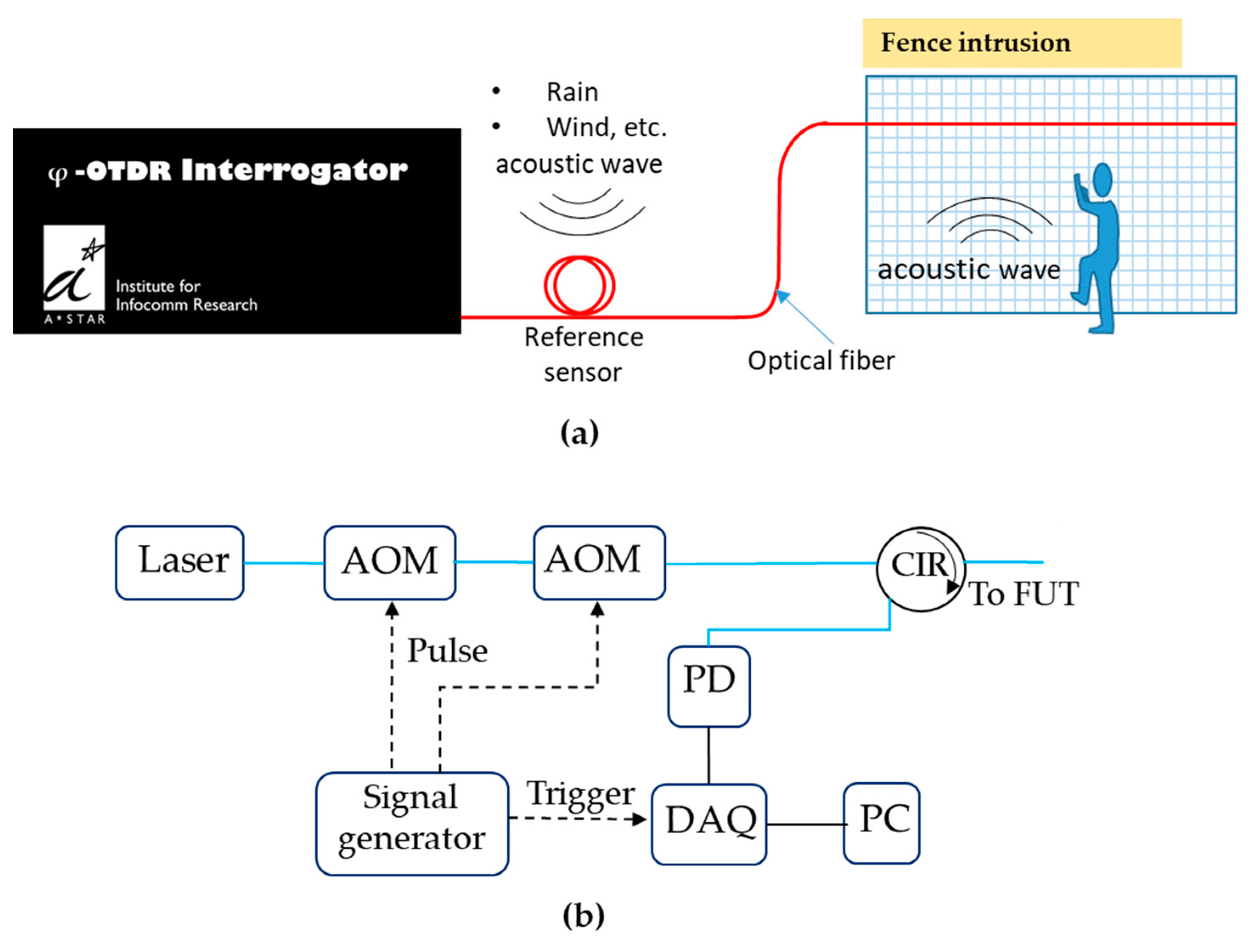 Optics 04 00024 g001