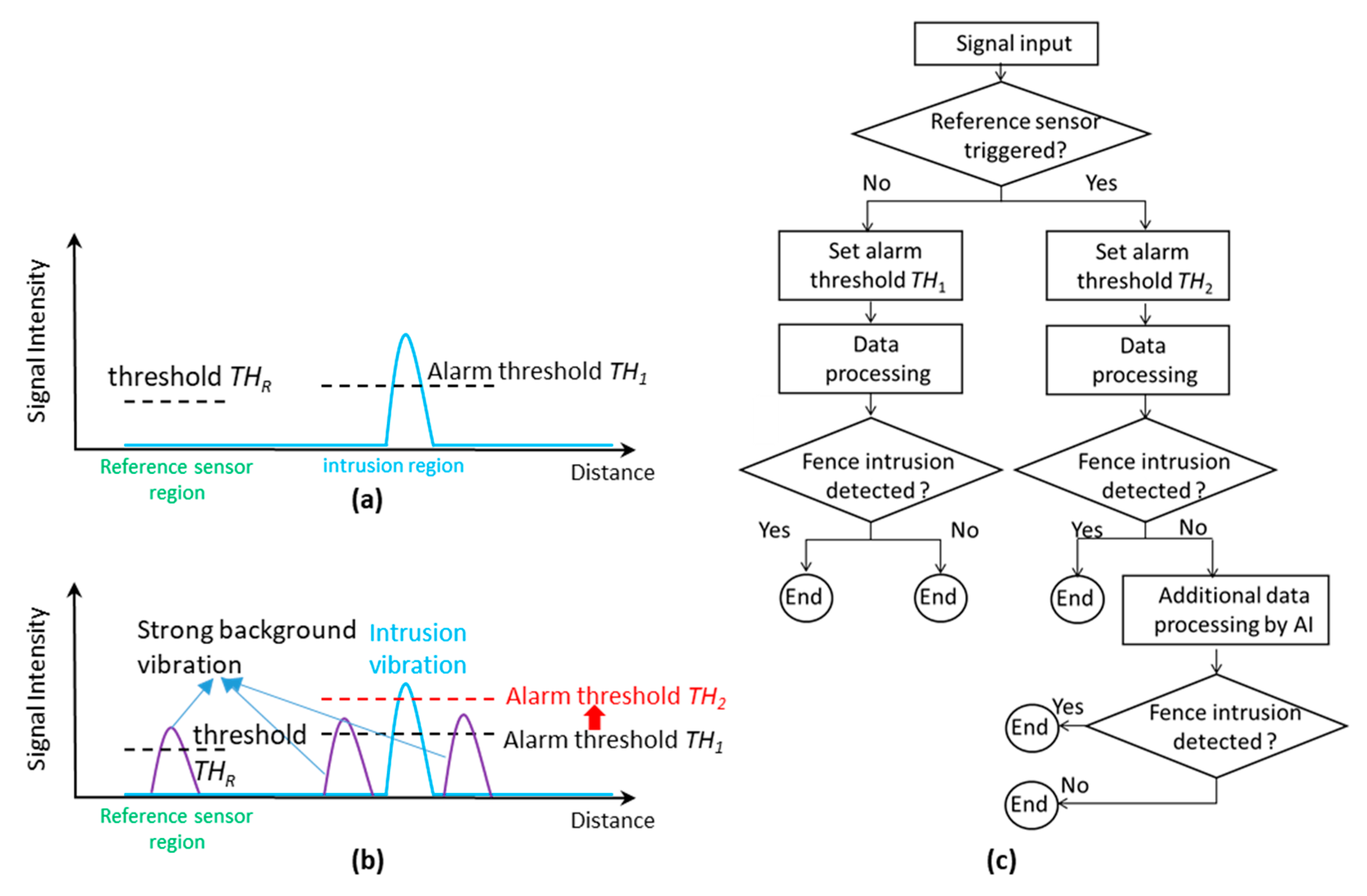 Optics 04 00024 g002