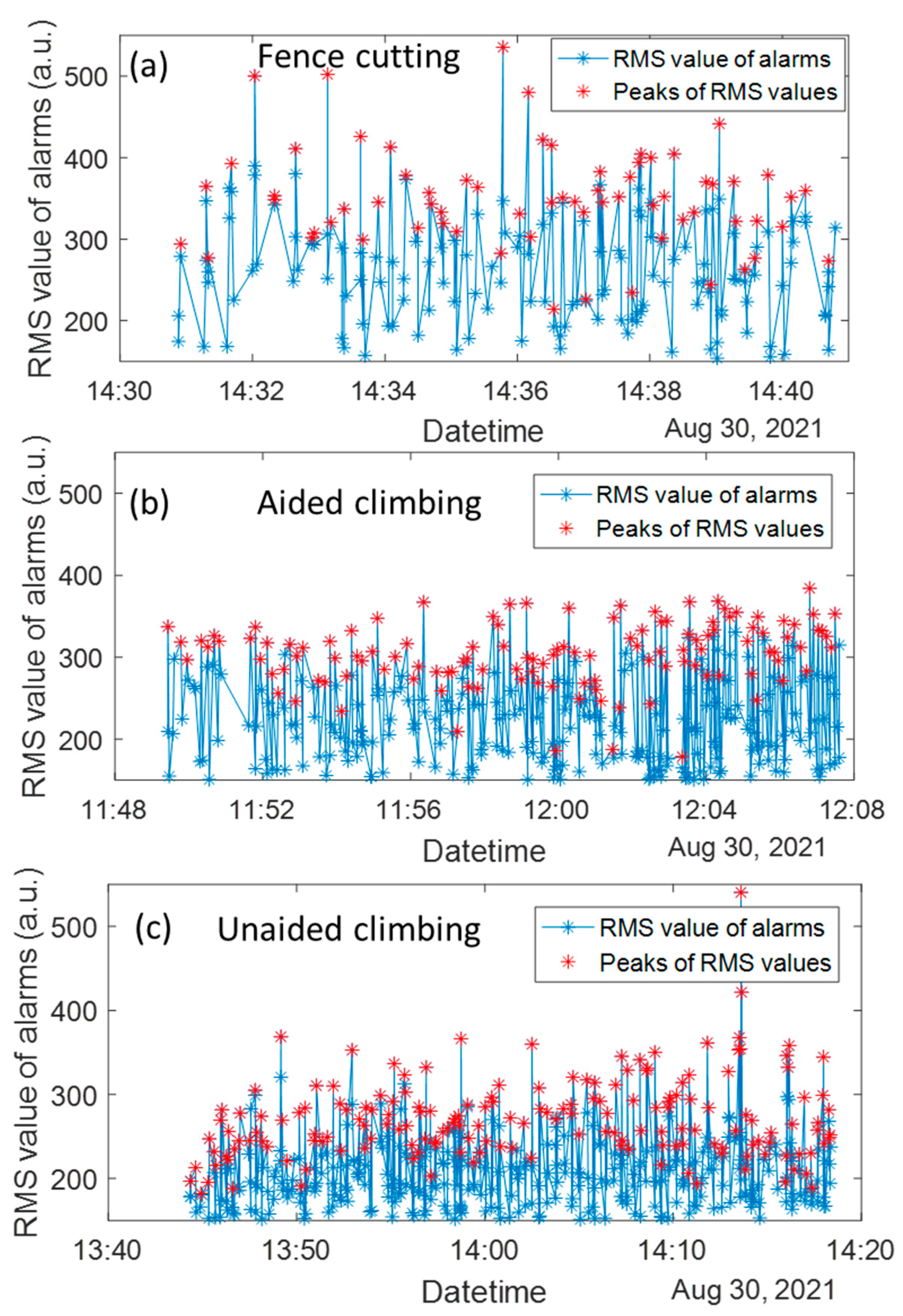 Optics 04 00024 g005