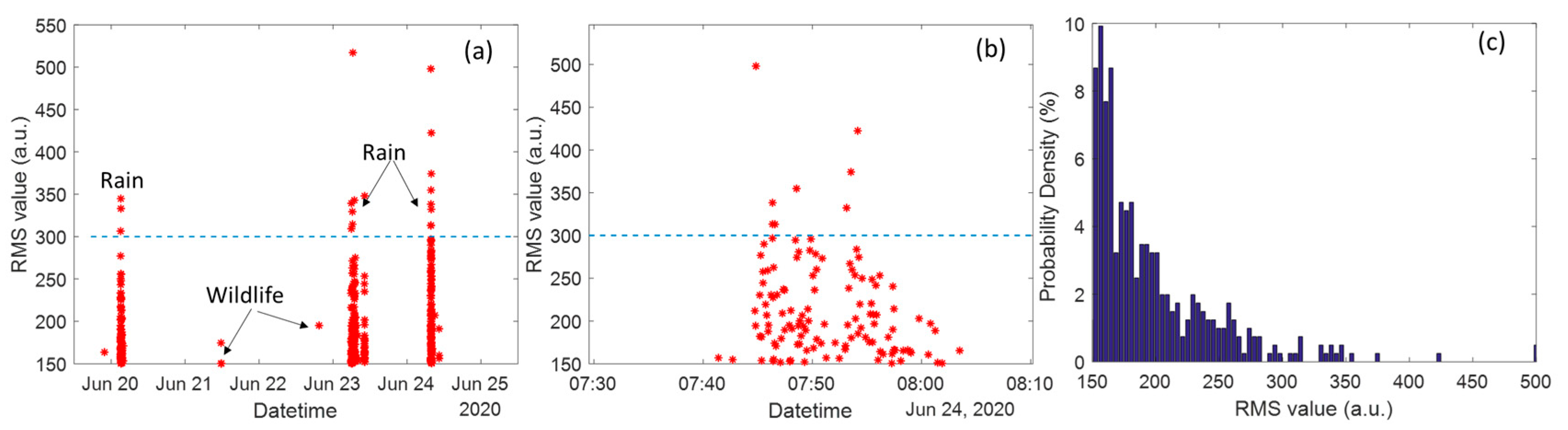 Optics 04 00024 g006