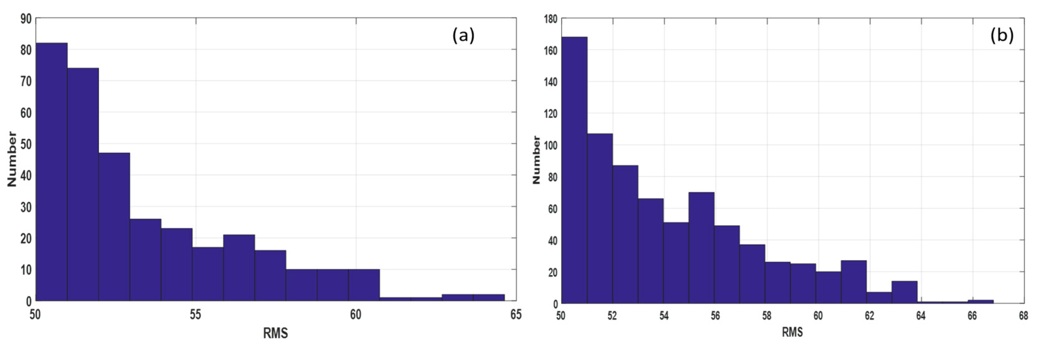 Optics 04 00024 g008