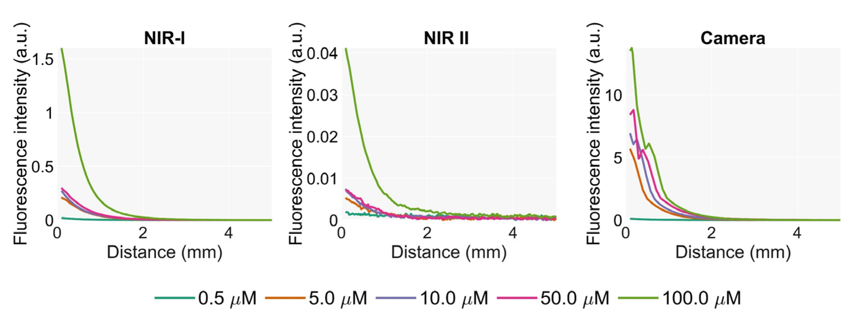 Optics 04 00025 g005