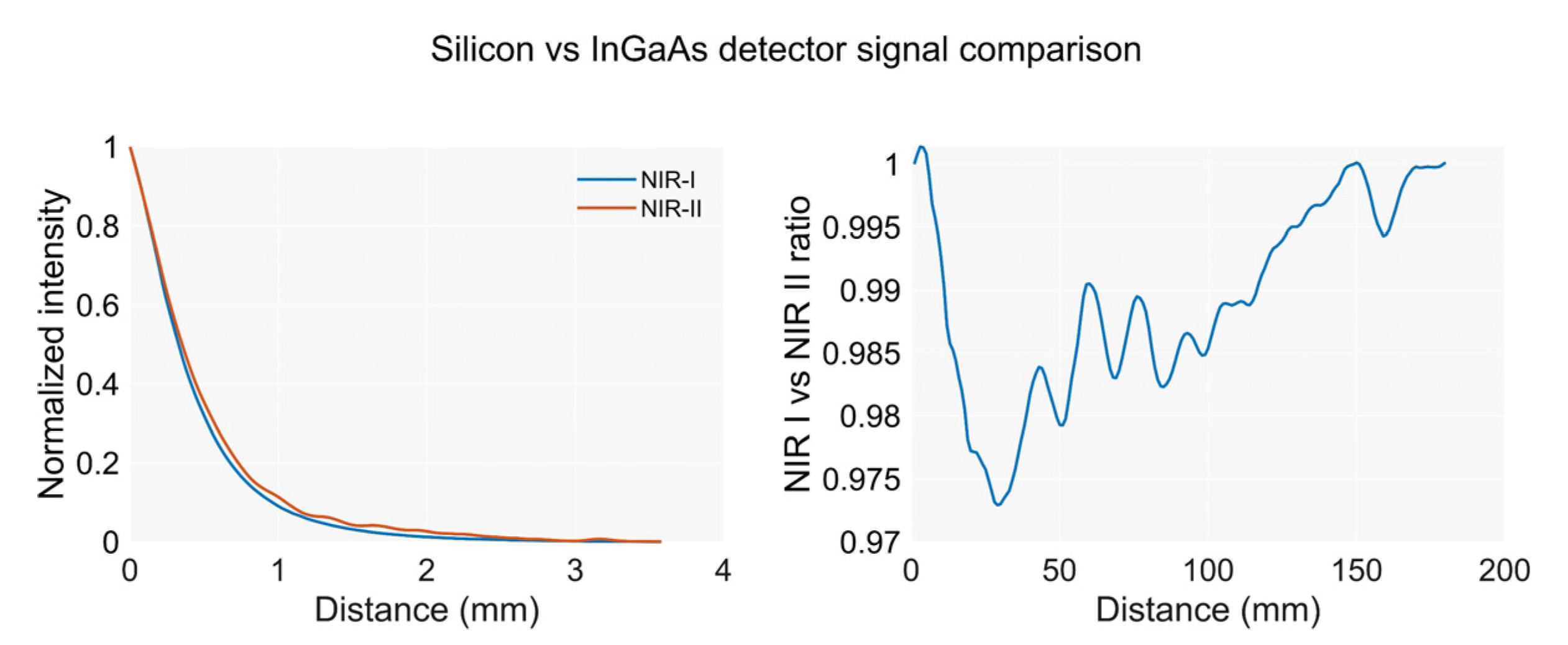 Optics 04 00025 g006