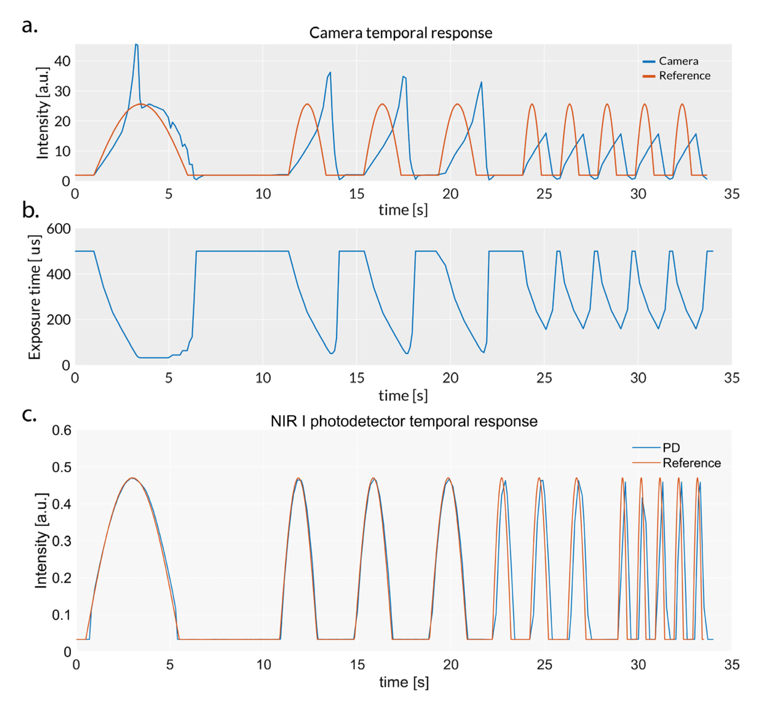 Optics 04 00025 g008