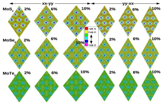 Optics 04 00026 g003