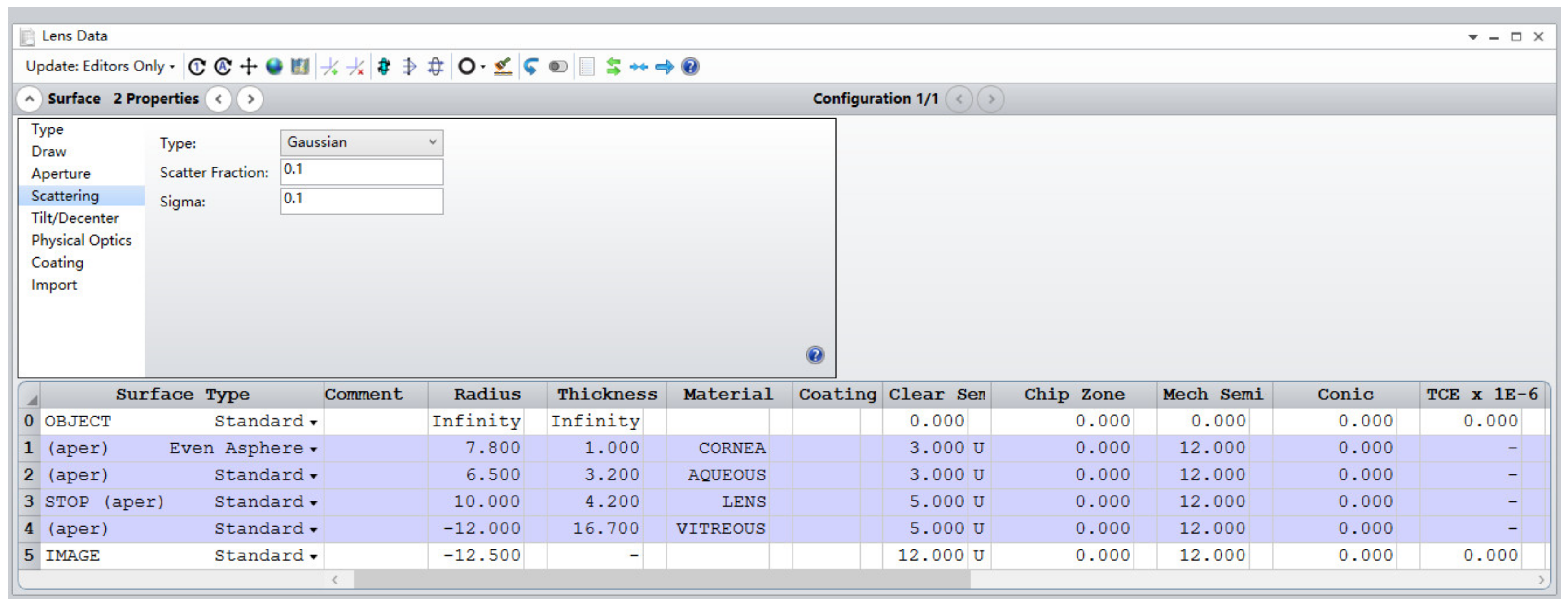 Optics 04 00027 g002