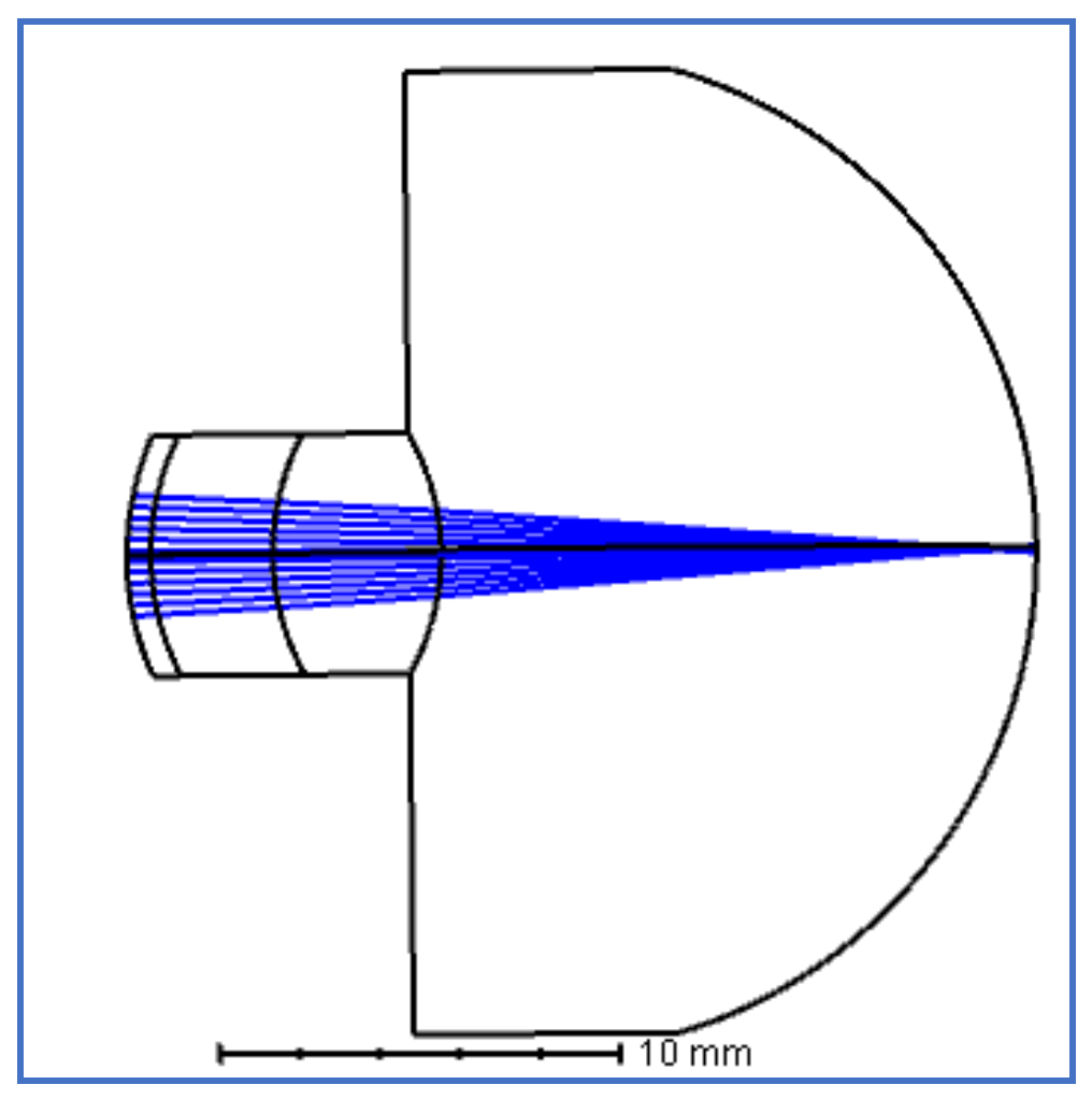 Optics 04 00027 g003