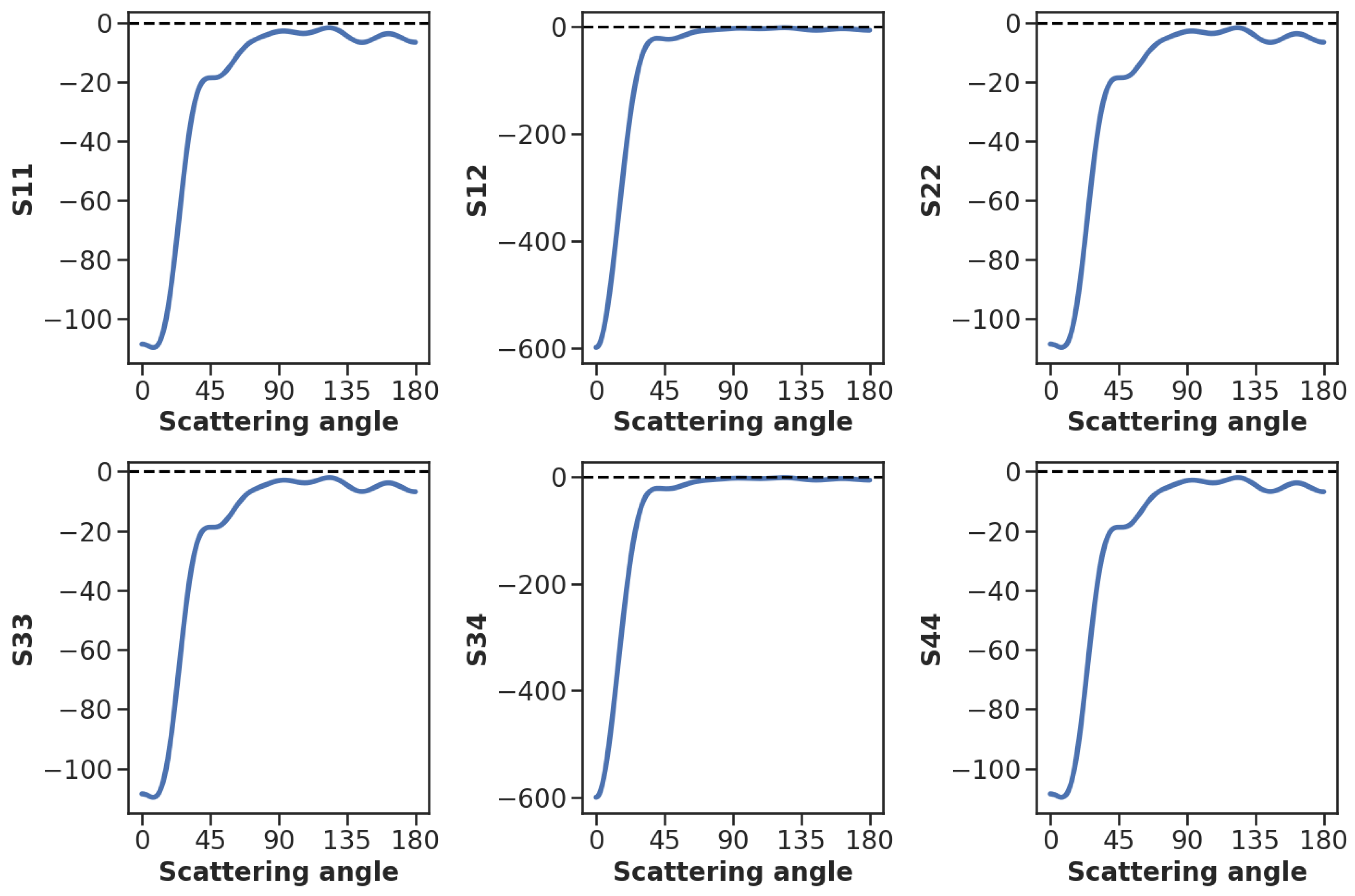 Optics 04 00028 g004 Optics 04 00028 g004