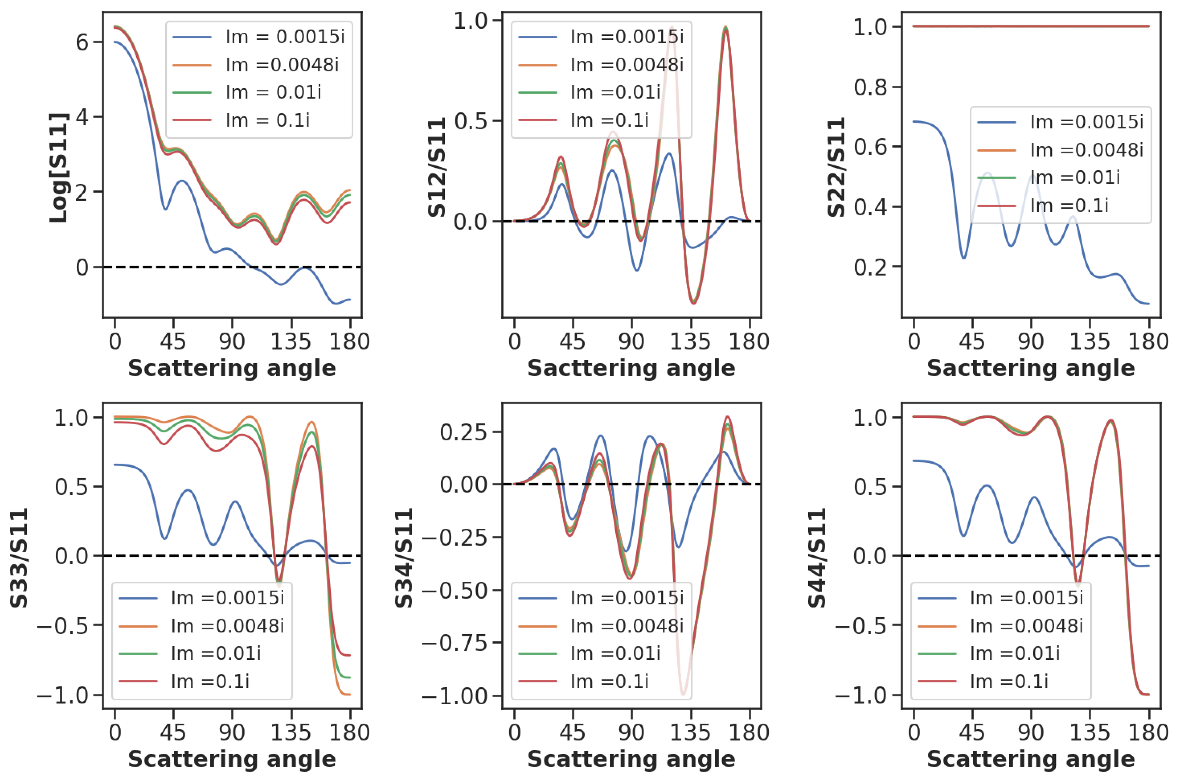 Optics 04 00028 g005 Optics 04 00028 g005