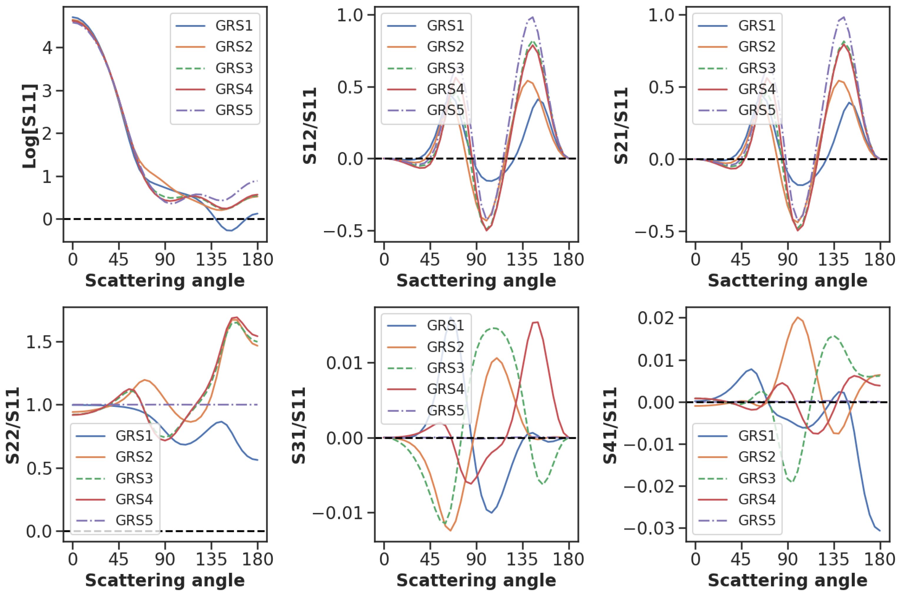 Optics 04 00028 g008 Optics 04 00028 g008