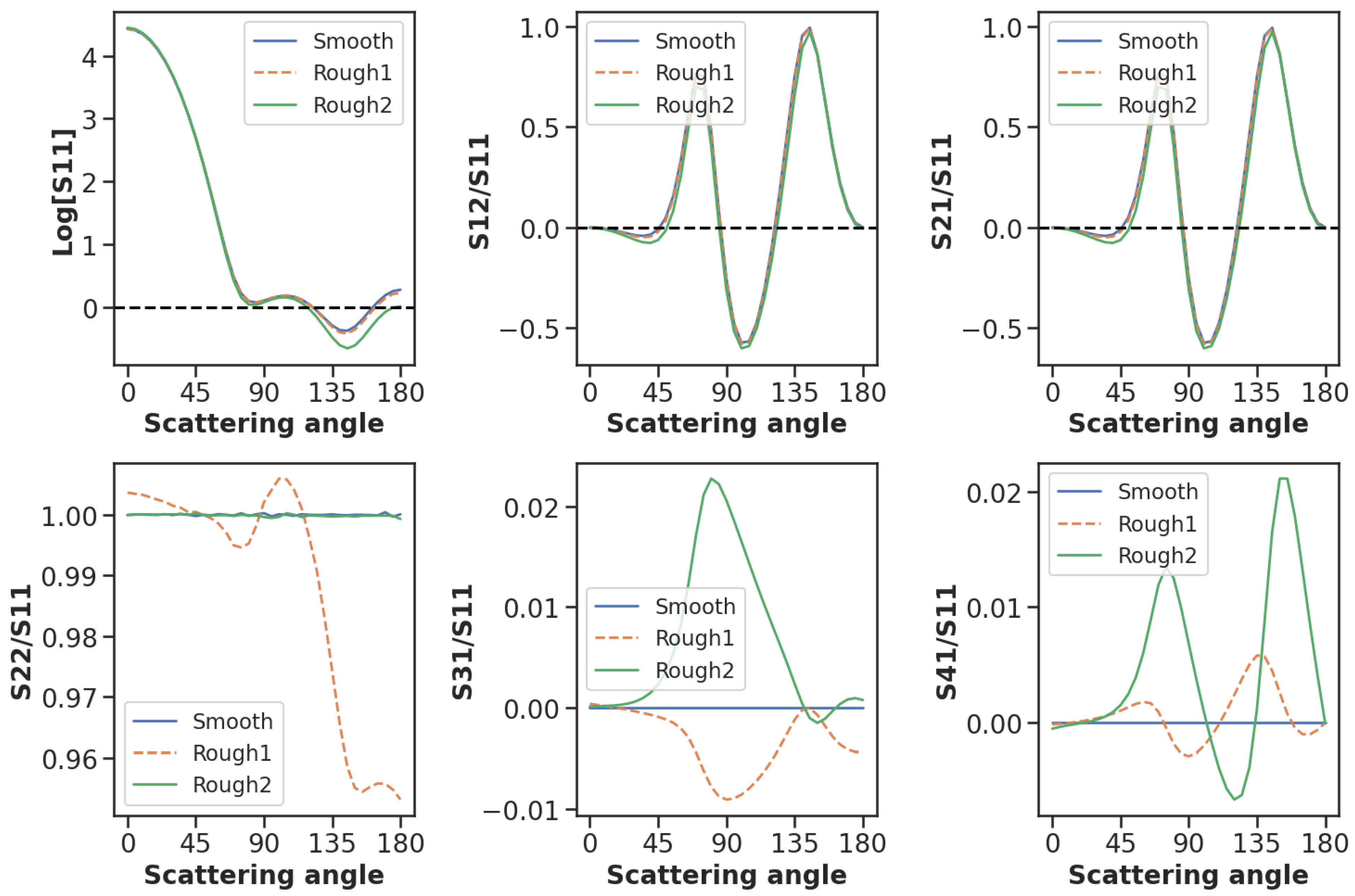 Optics 04 00028 g009 Optics 04 00028 g009