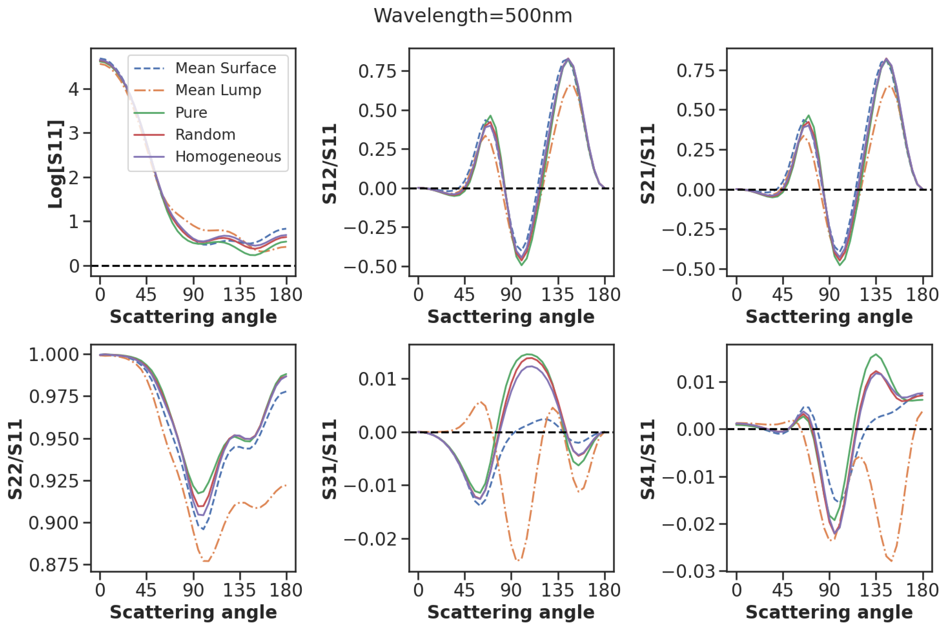 Optics 04 00028 g012 Optics 04 00028 g012