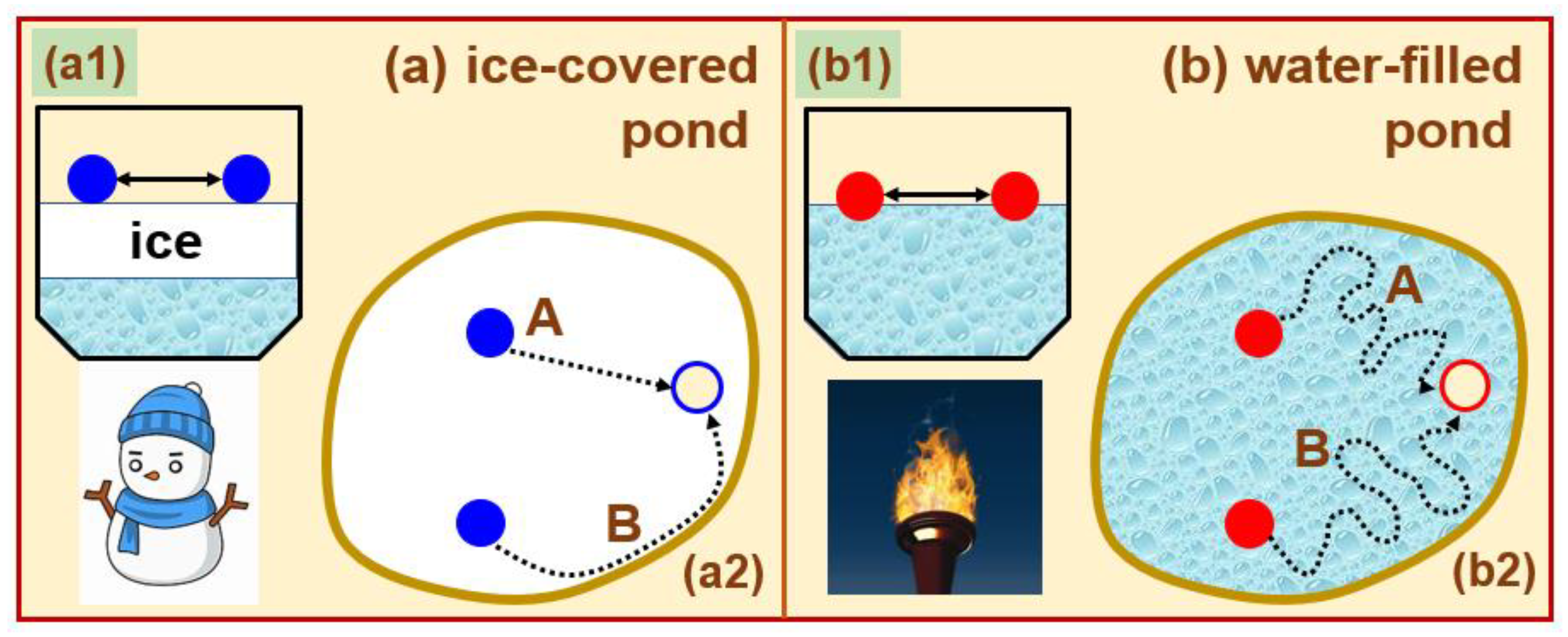 Optics 04 00030 g004 Optics 04 00030 g004