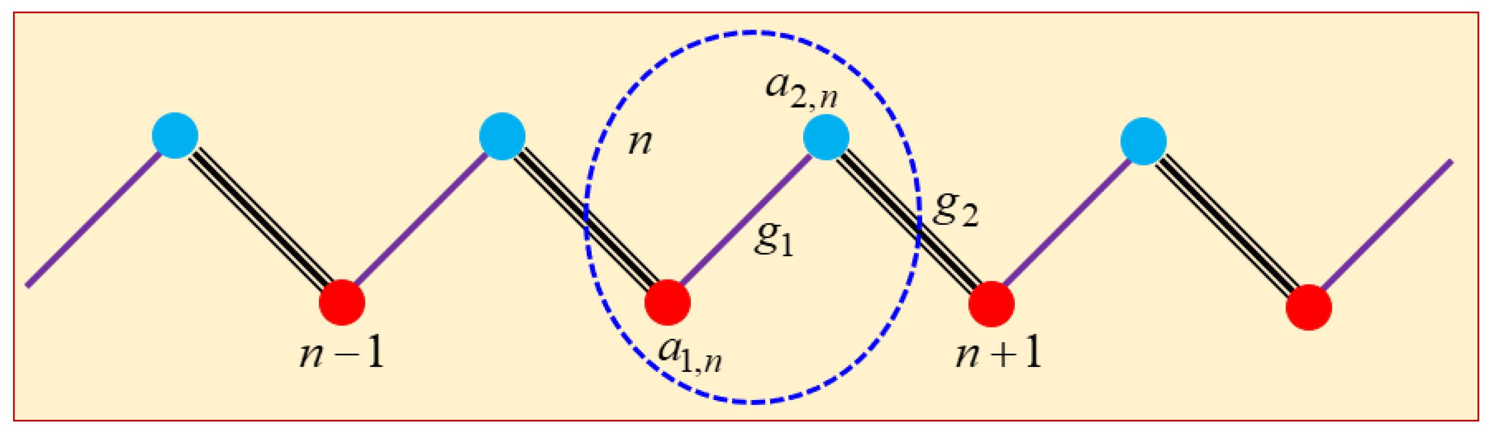 Optics 04 00030 g007 Optics 04 00030 g007