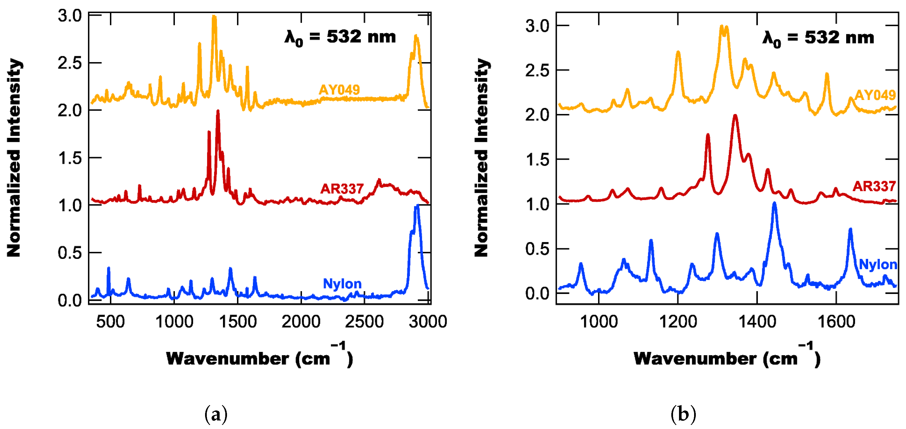 Optics 04 00032 g004
