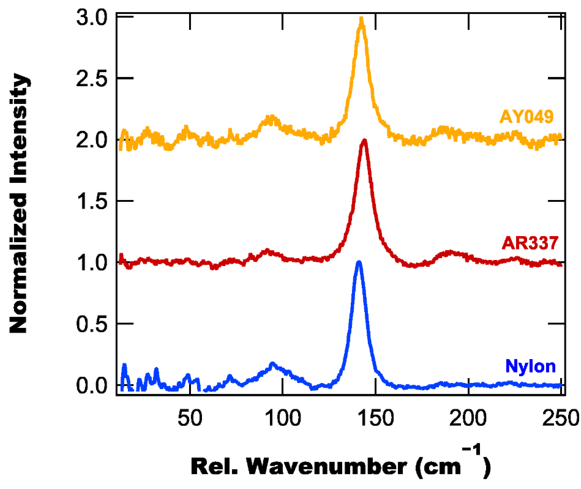 Optics 04 00032 g005