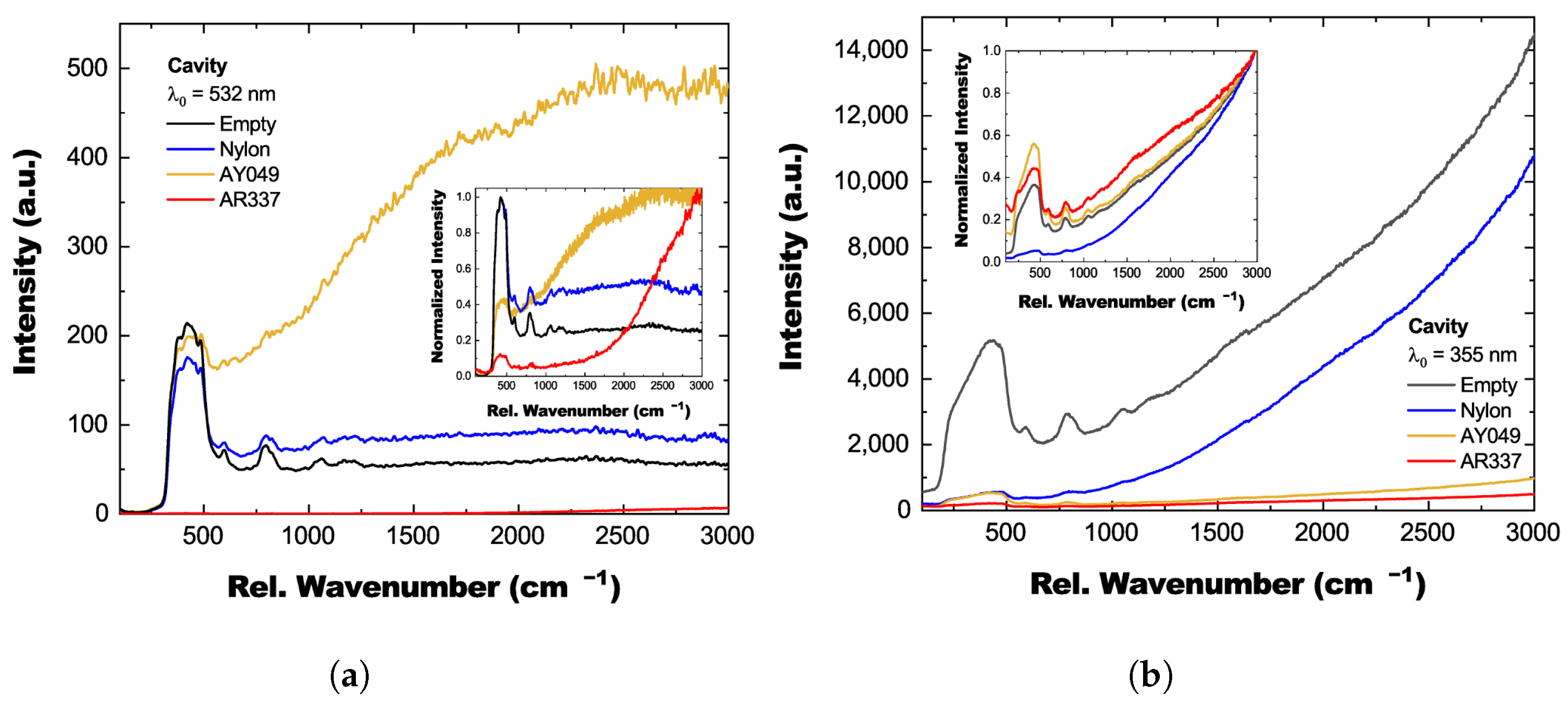 Optics 04 00032 g006
