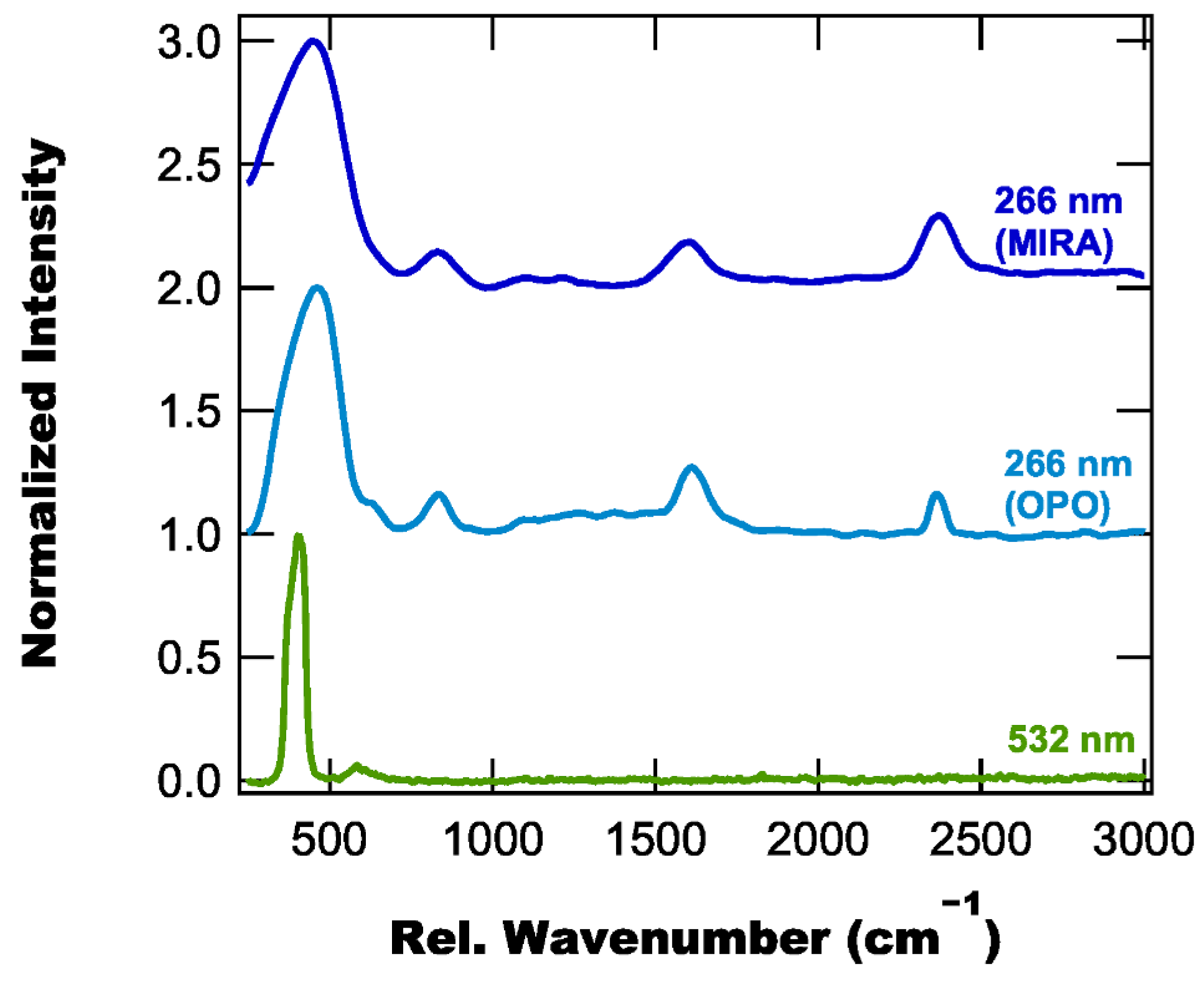 Optics 04 00032 g007