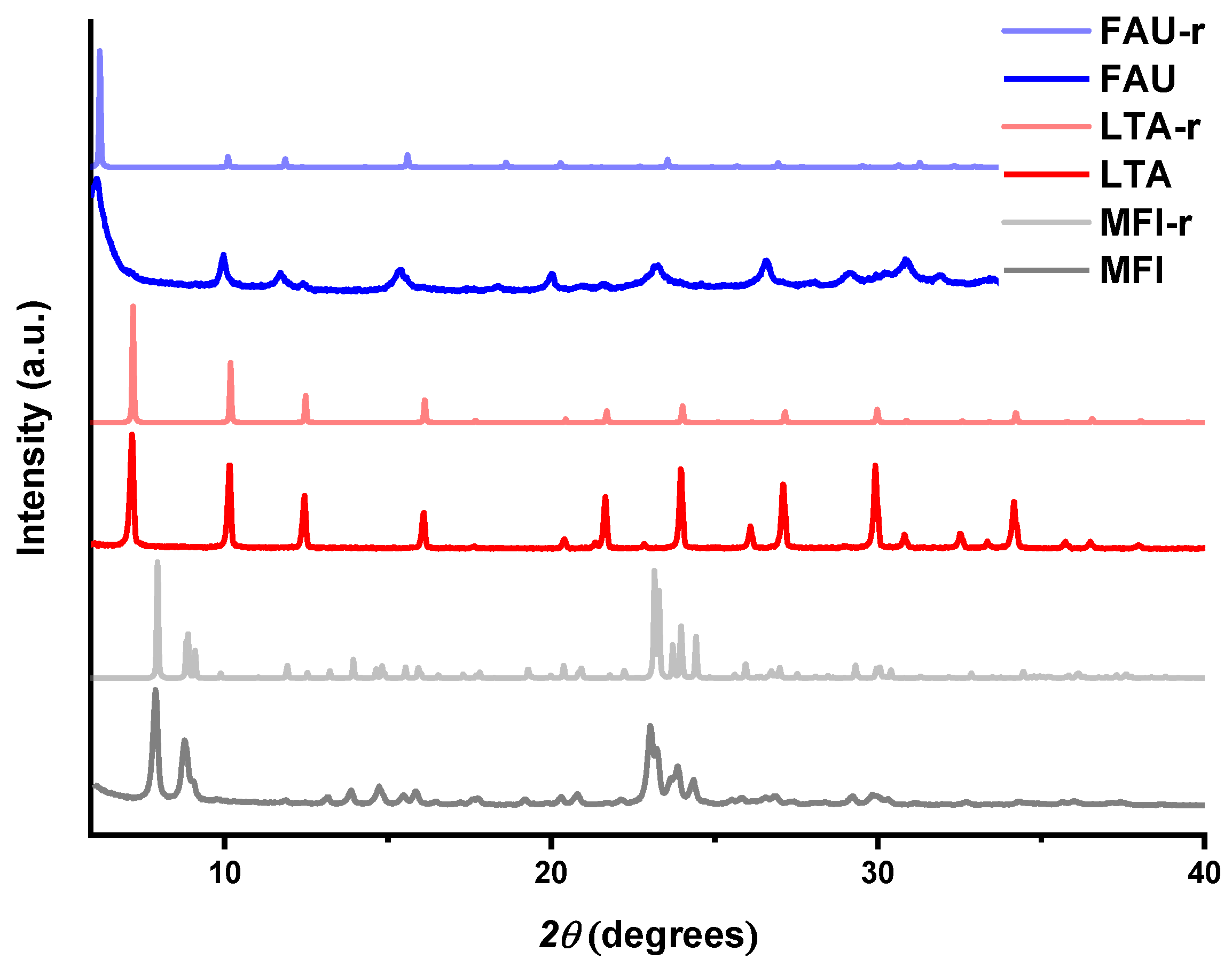 Optics 04 00033 g003