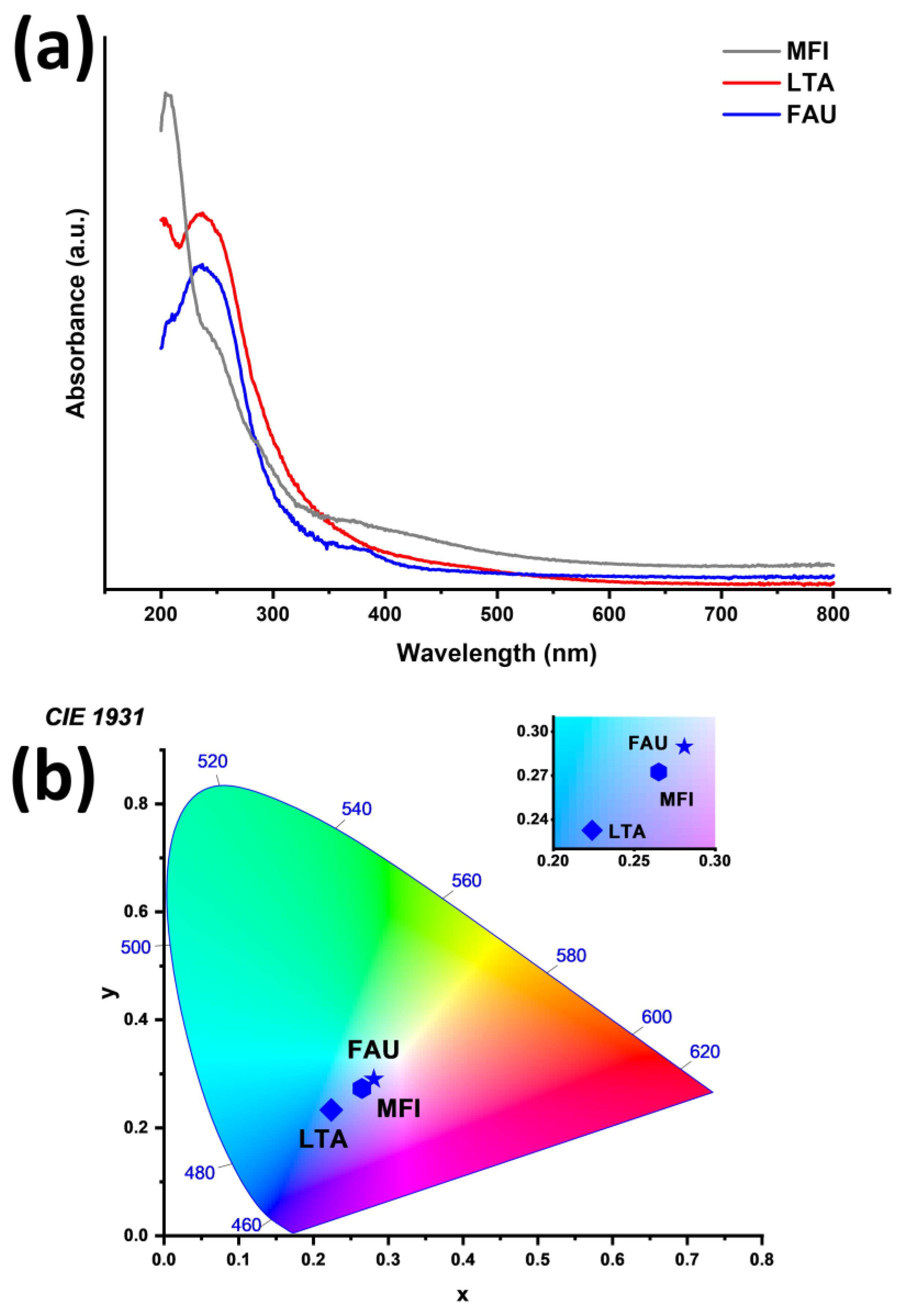 Optics 04 00033 g004
