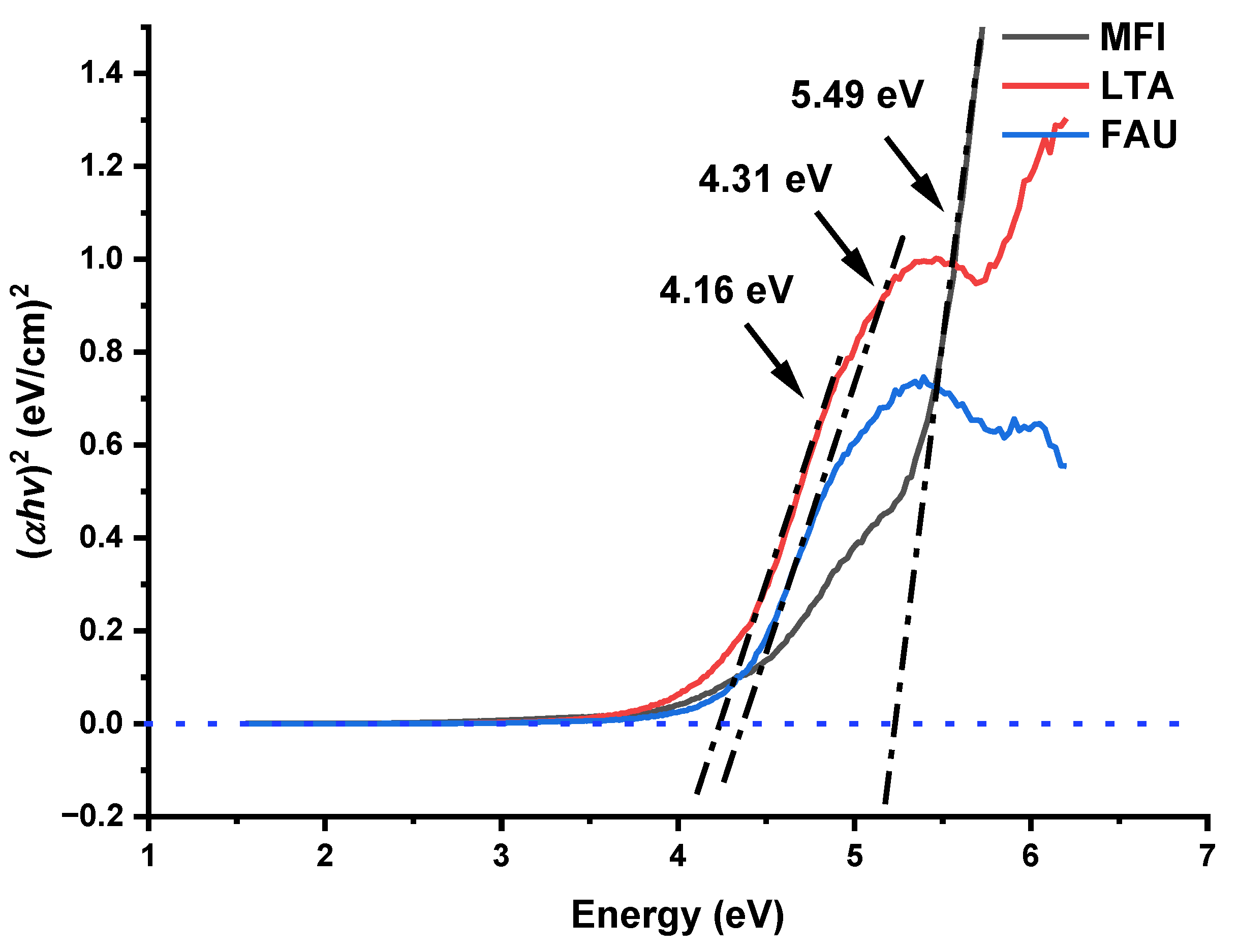 Optics 04 00033 g005