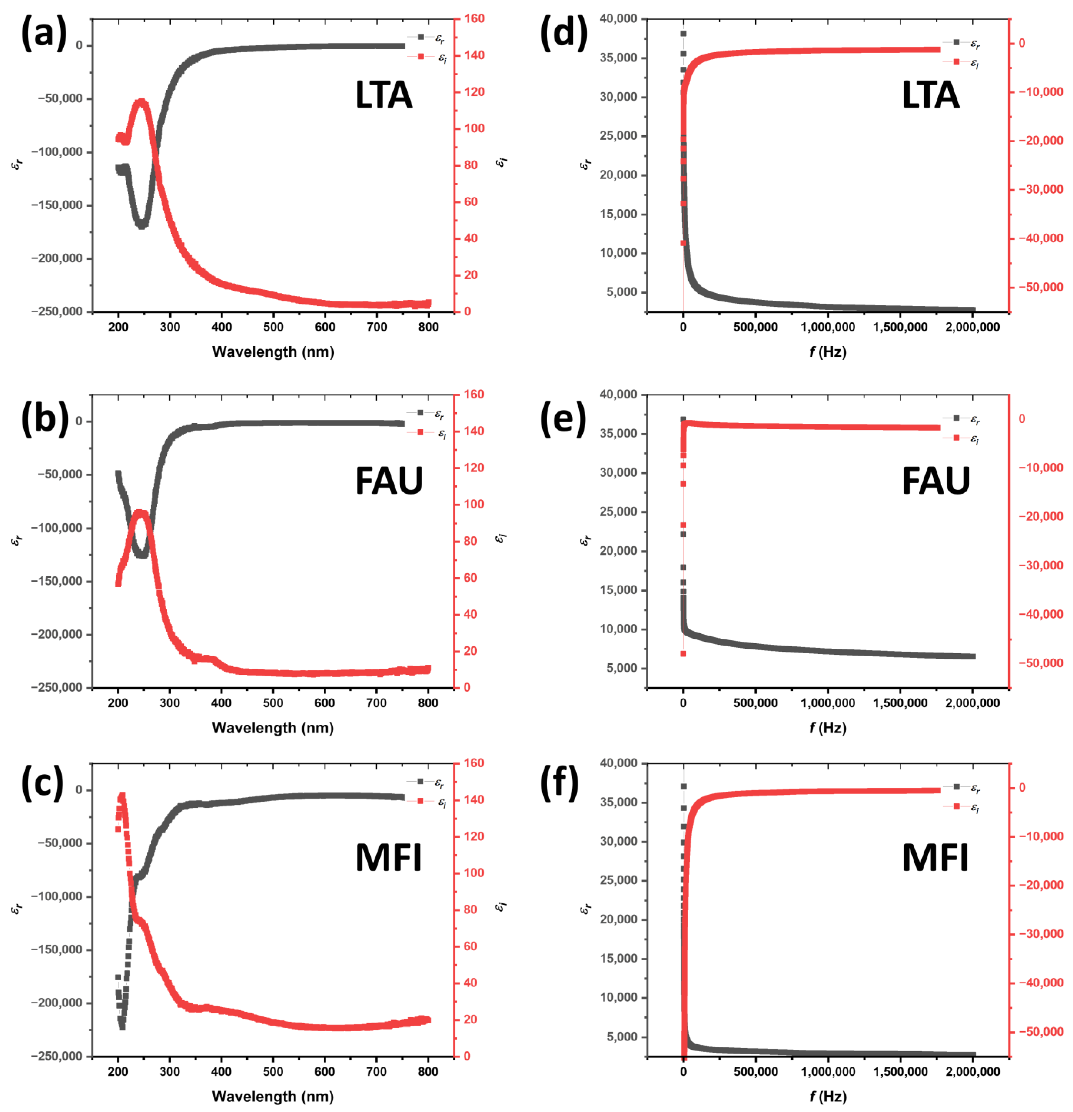 Optics 04 00033 g006
