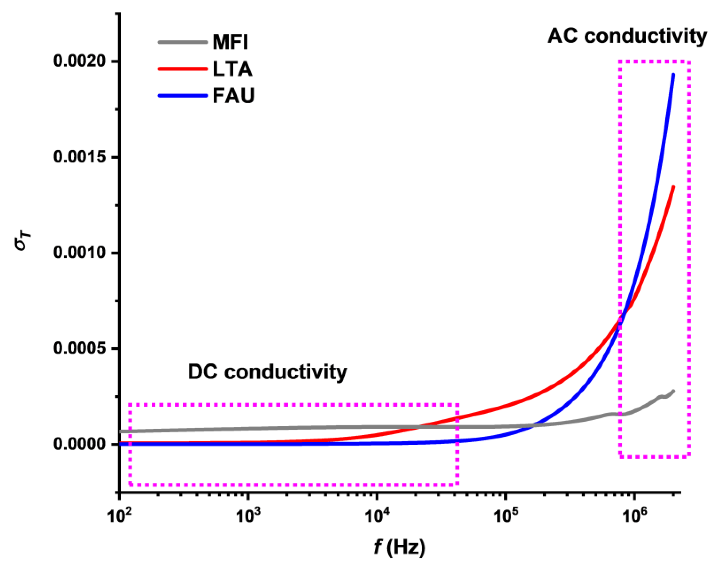 Optics 04 00033 g010