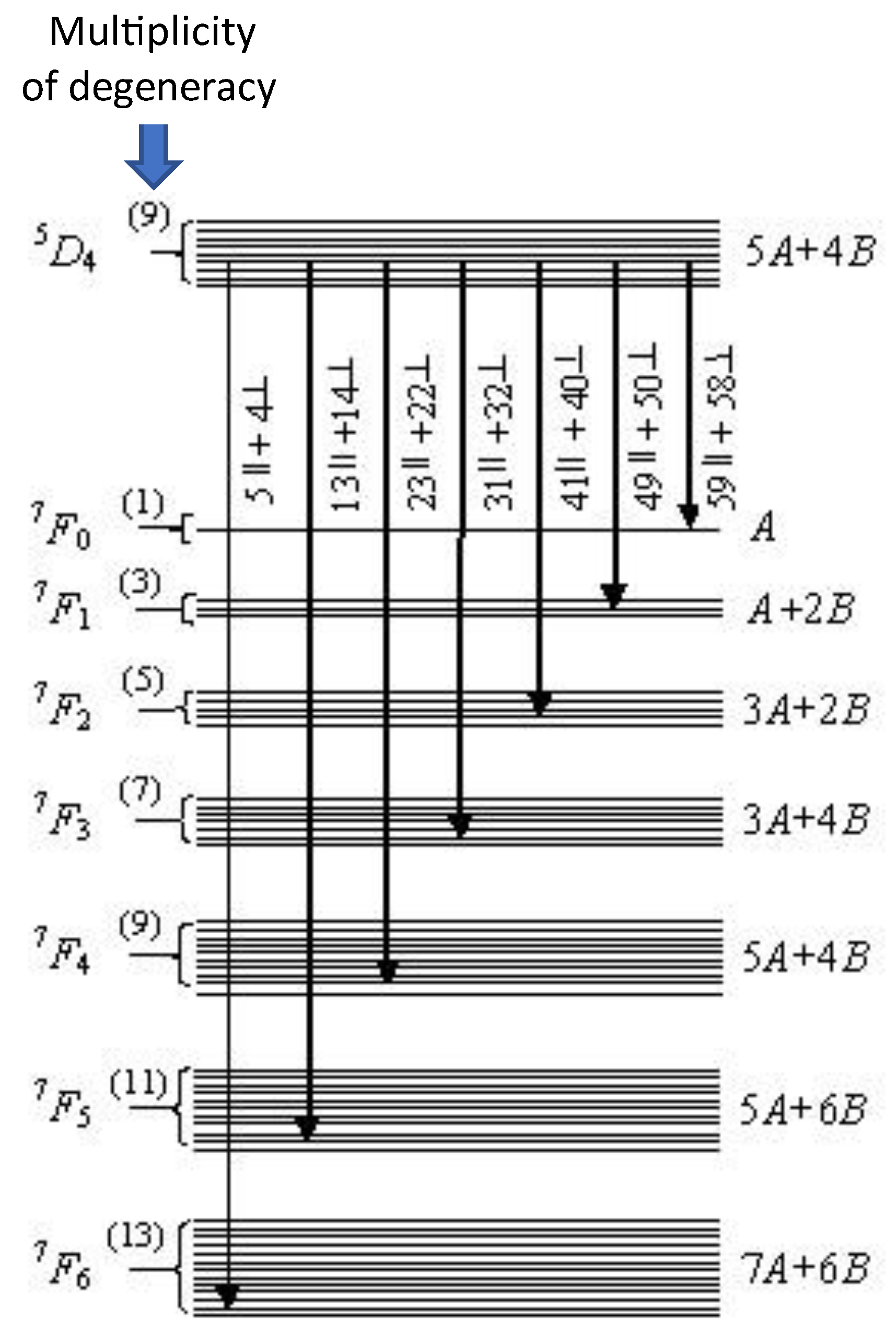 Optics 04 00037 g006
