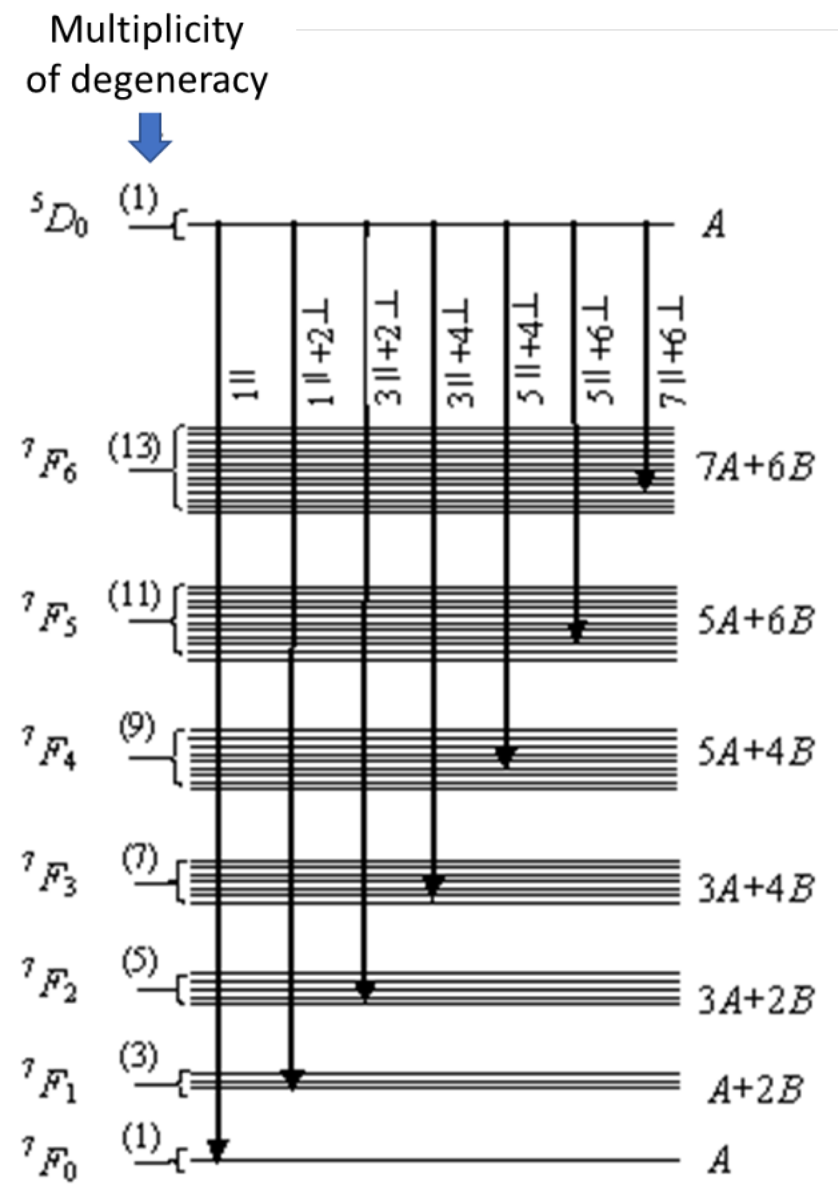 Optics 04 00037 g007